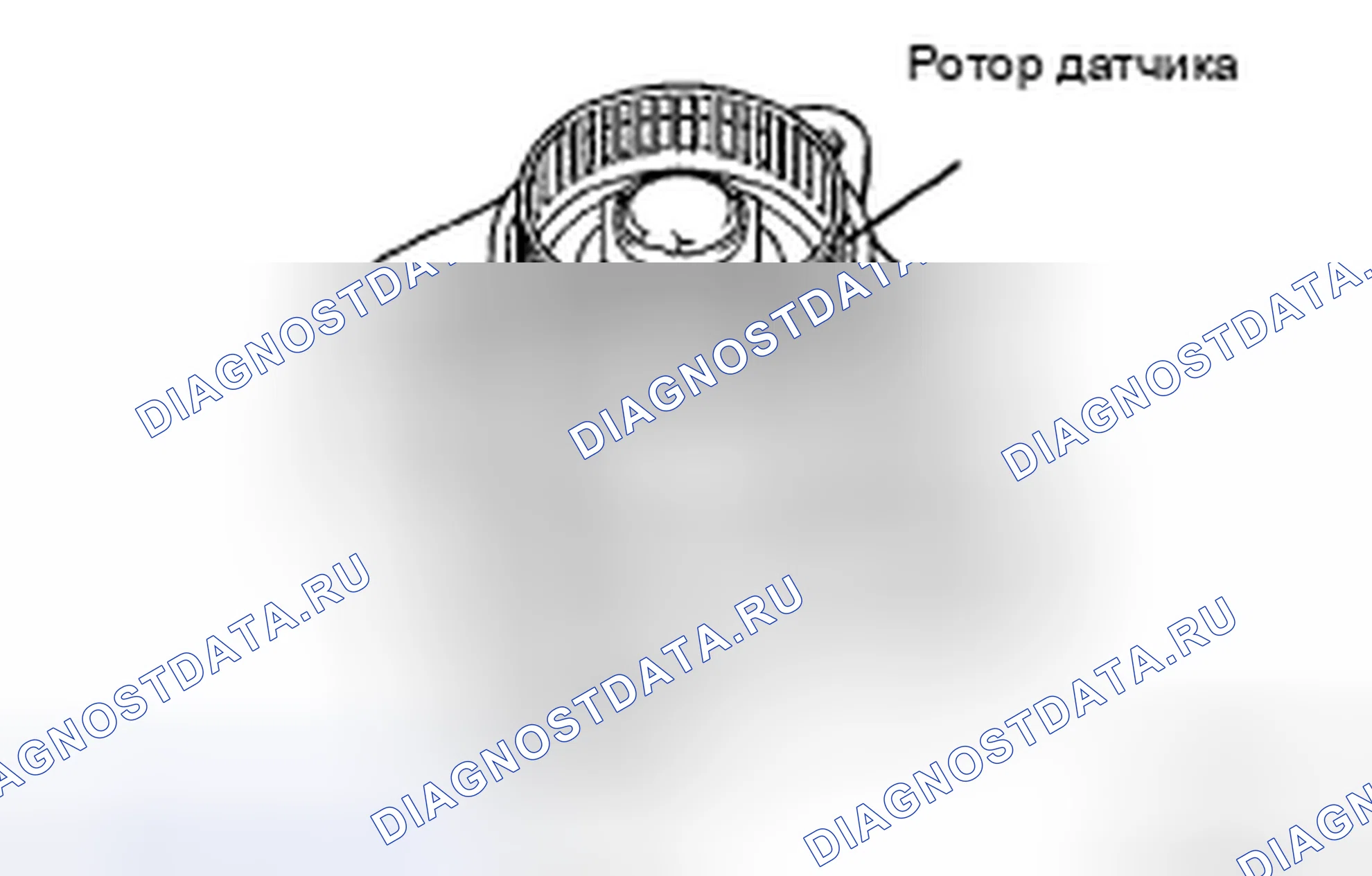Рис. 8. Kia Sorento I рестайлинг