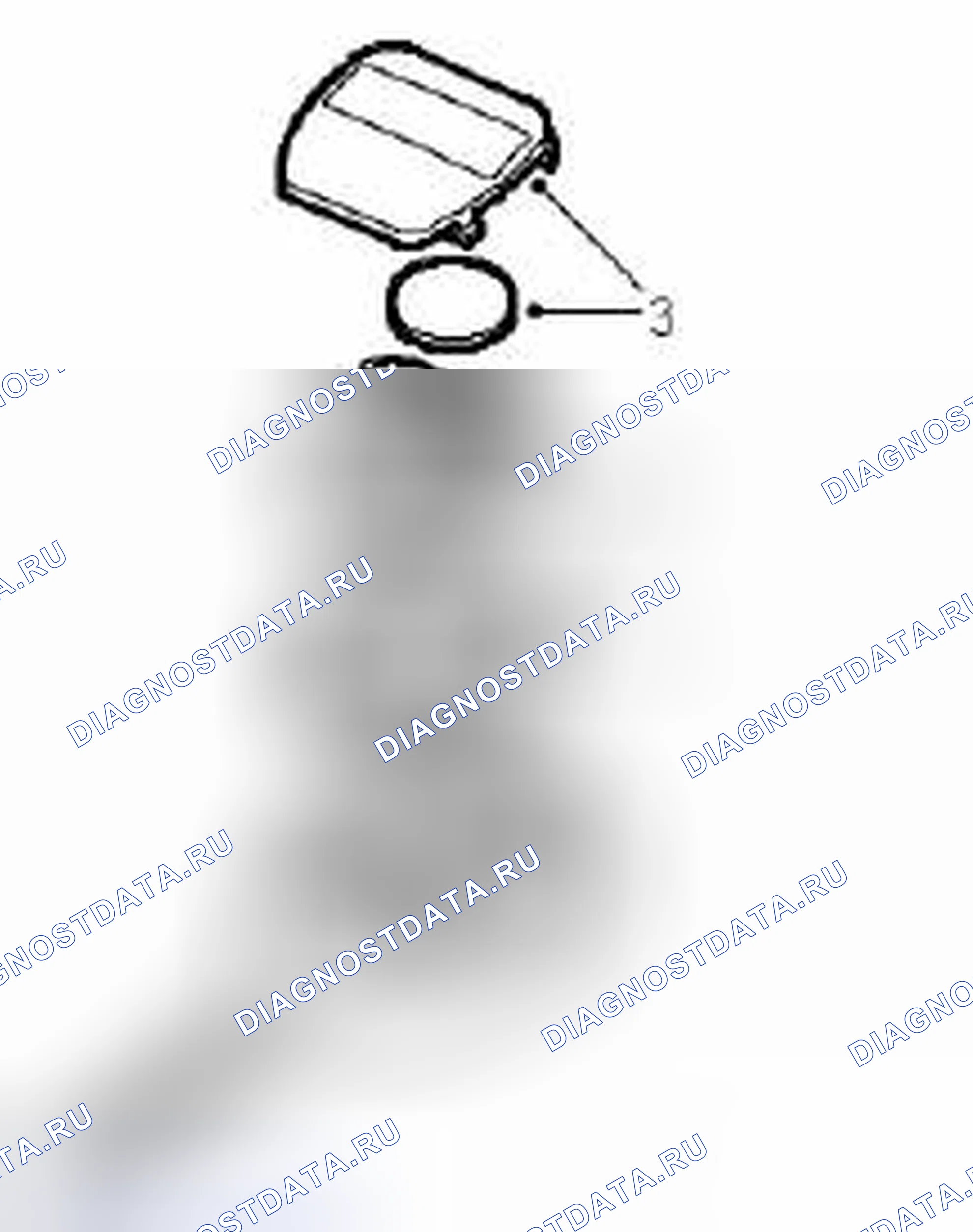 Рис. 3: Подгонка. Kia Picanto III