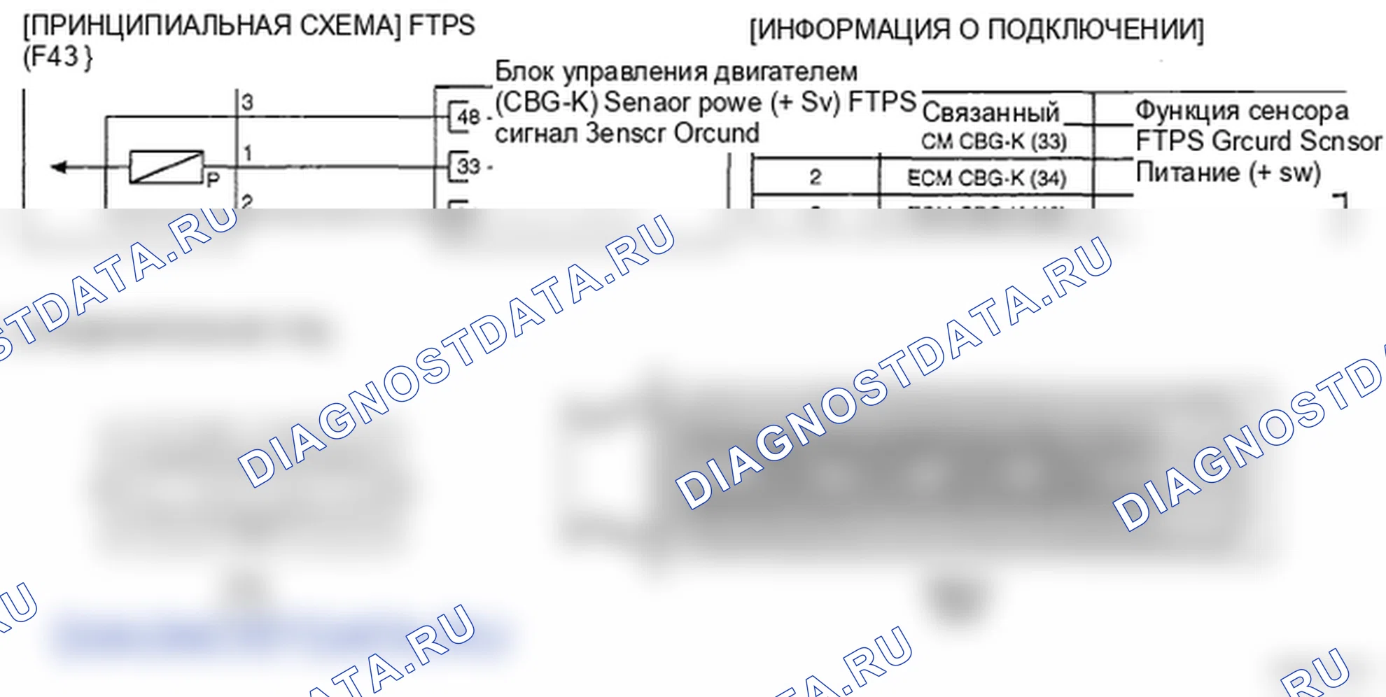 Рис. 44: ПРИНЦИПИАЛЬНАЯ СХЕМА. Kia Spectra I рестайлинг 2