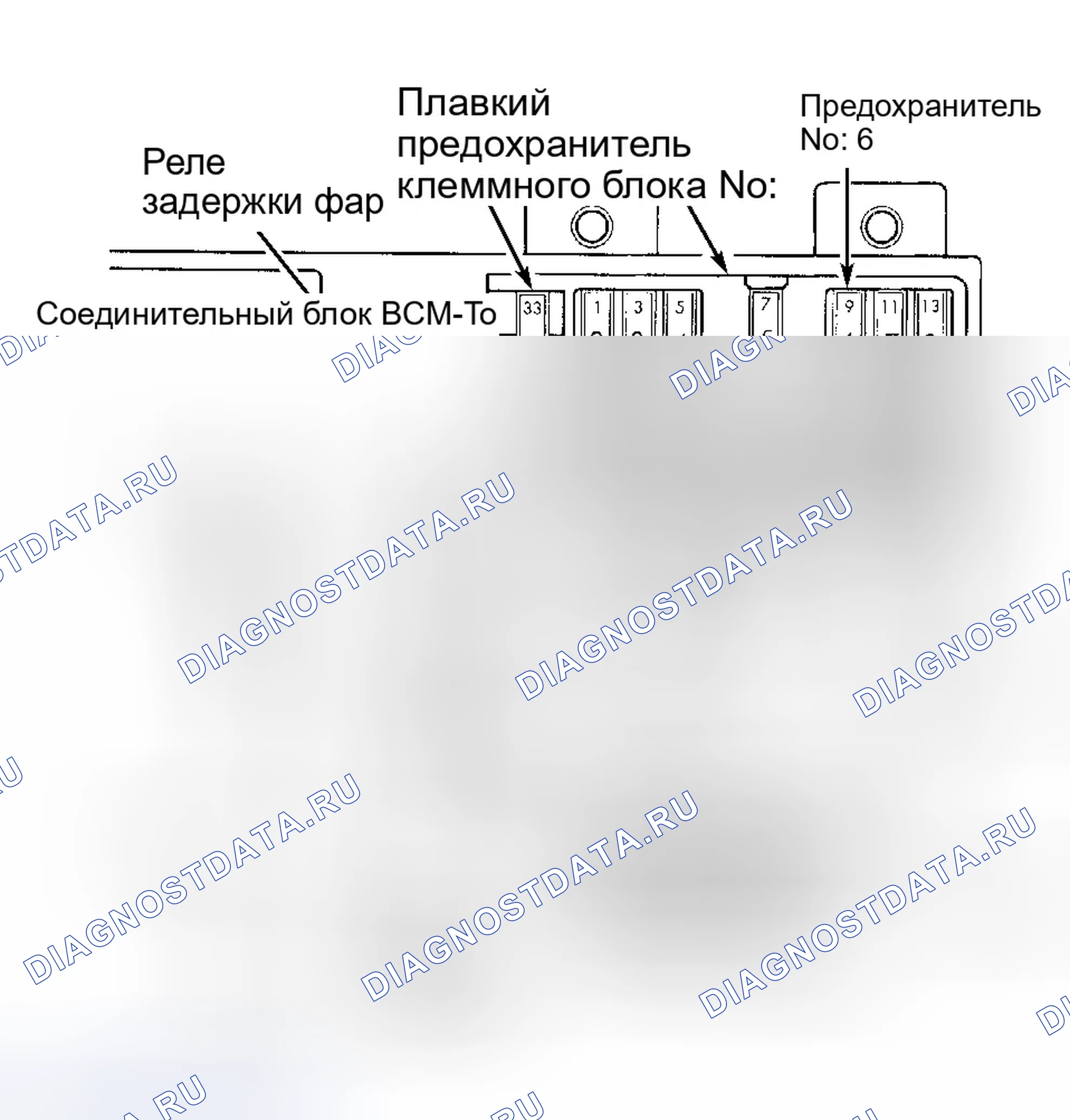 Рис. 20: Идентификация компонентов и клемм BCM / соединительных блоков. Chrysler Cirrus I