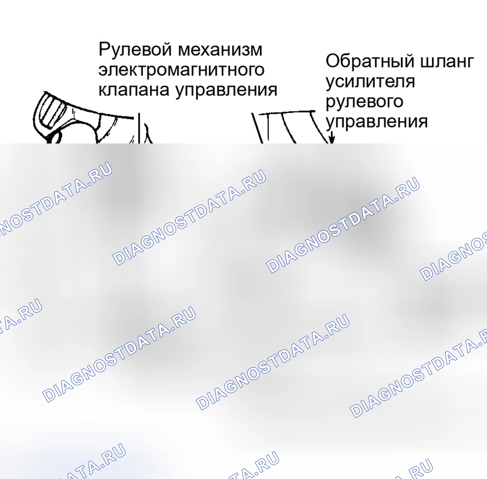 Рис. 13. Dodge Intrepid I