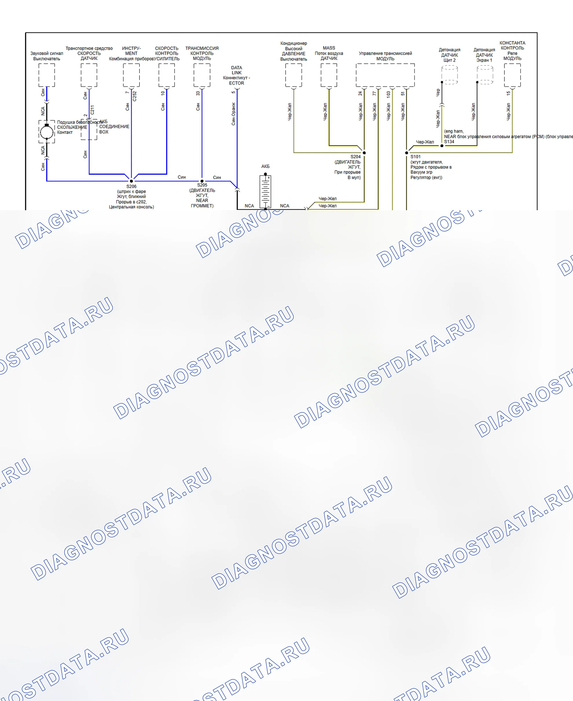 Рис. 94: Схема разводки массы (эскорт - 2 из 2). Hyundai Porter II
