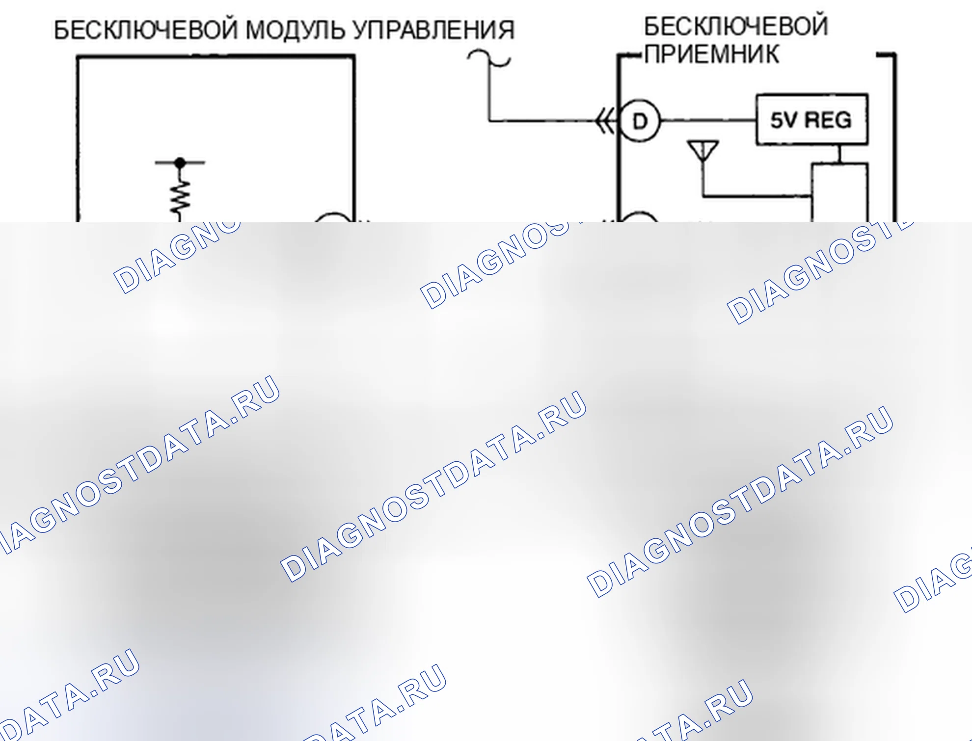 Рис. 180: расшифровка кода ошибки U201F:13 [РАСШИРЕННАЯ СИСТЕМА БЕСКЛЮЧЕВОГО ВВОДА И КНОПОЧНОГО ПУСКА]. Mazda 6 GH рестайлинг
