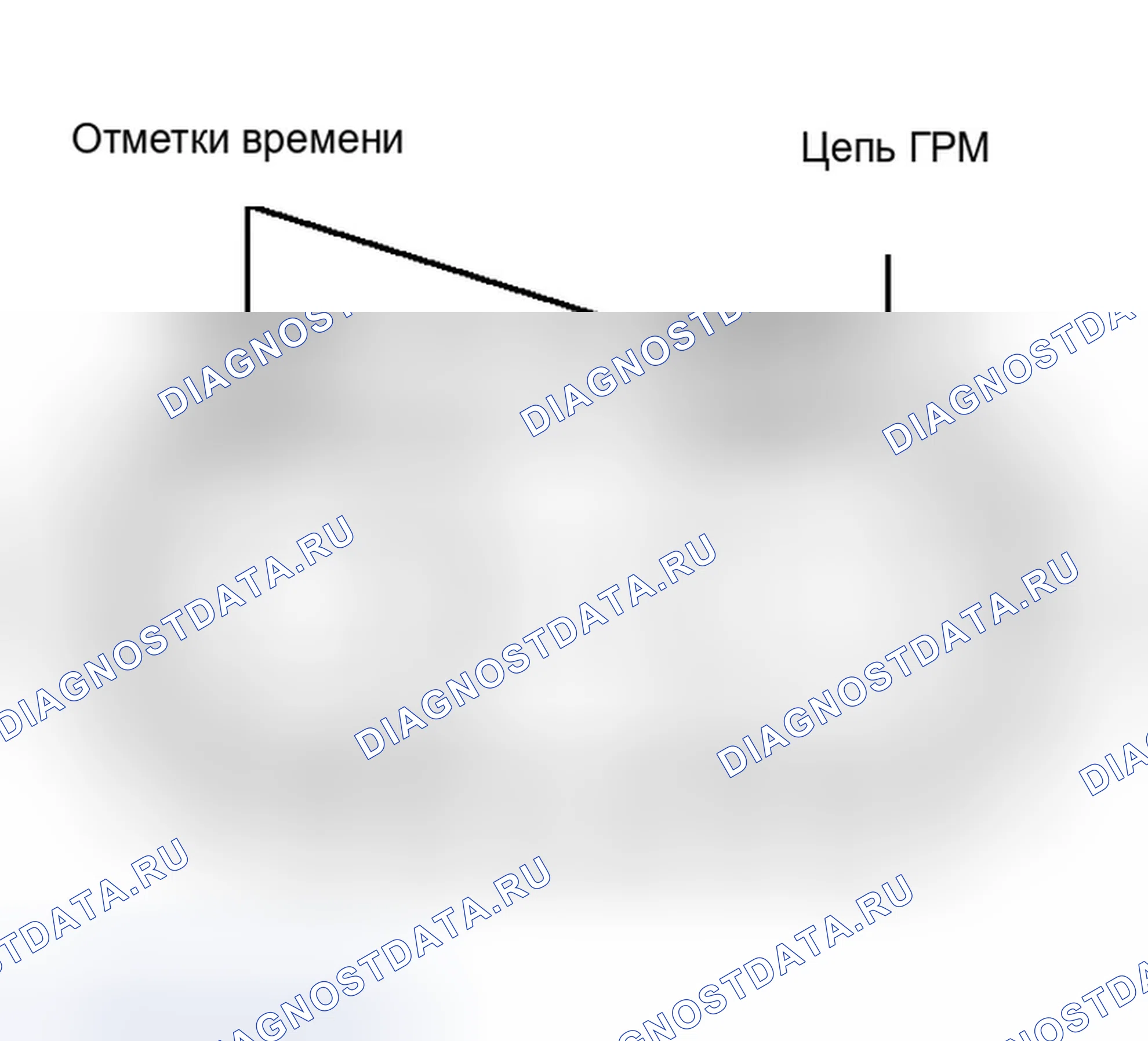 Рис. 4: Установка. Hyundai Elantra II