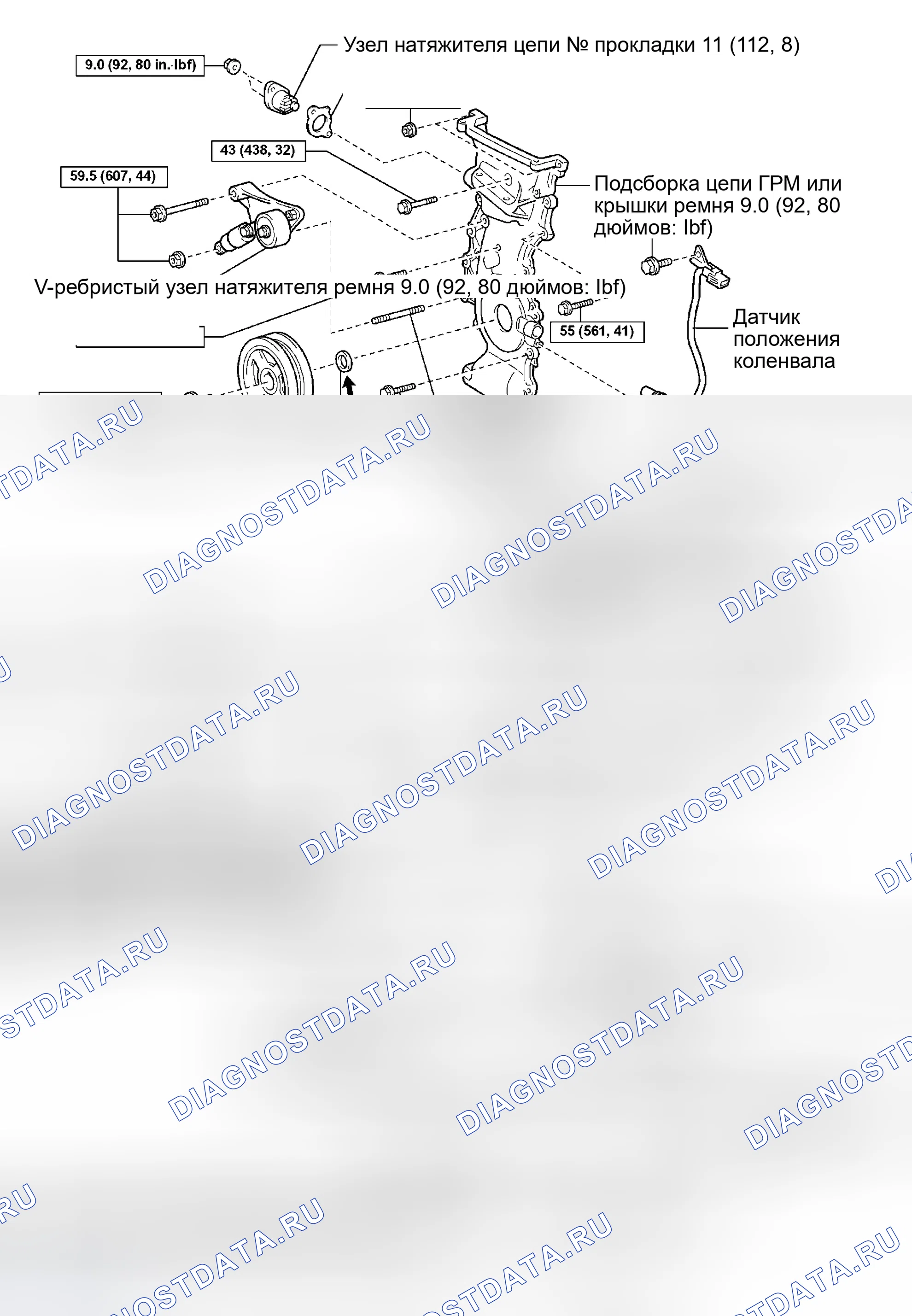 Рис. 8. Scion tC II
