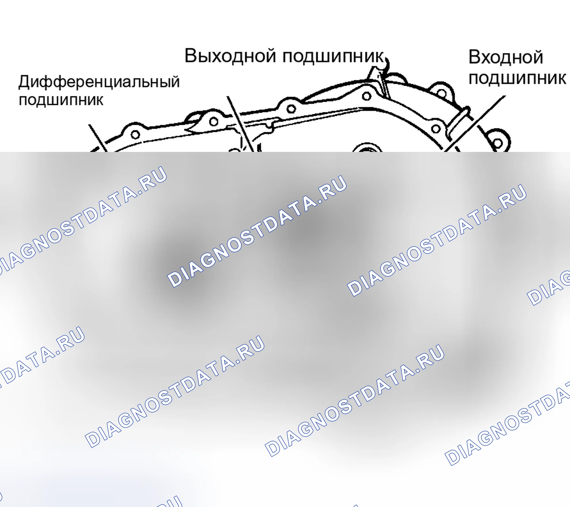 Рис. 13: Повторная сборка. Dodge Stratus I