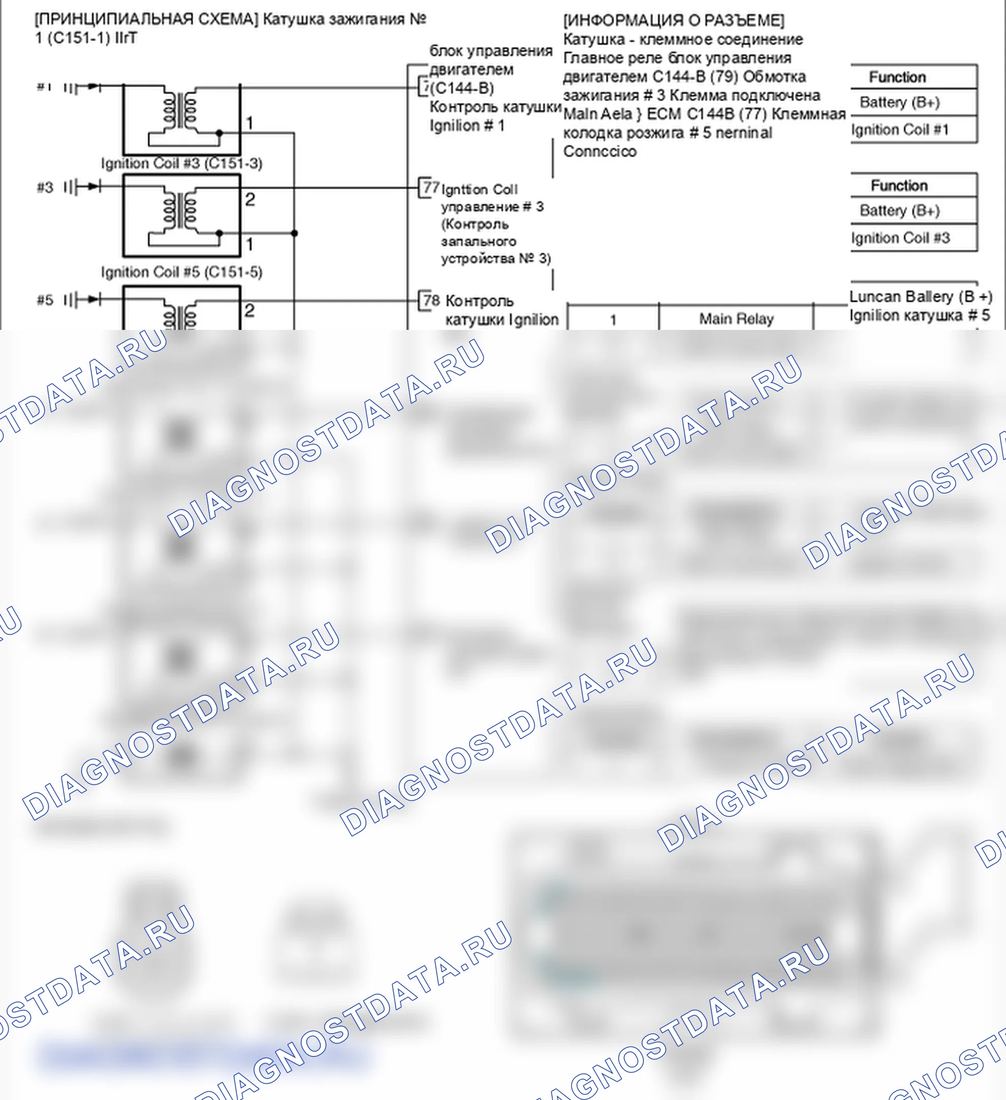 Фрагмент электросхемы: P0353. Kia Sorento BL
