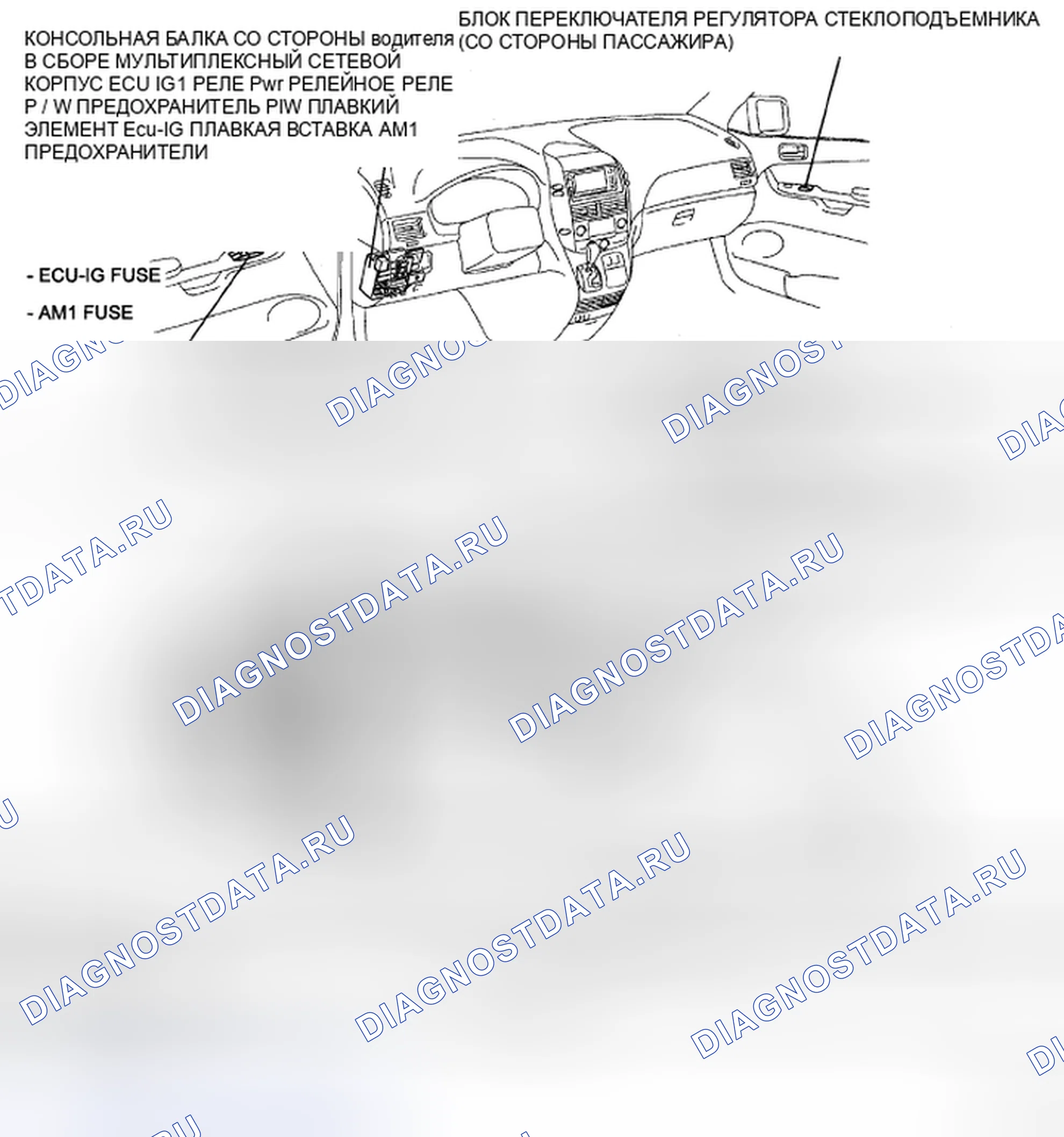 Рис. 1: РАСПОЛОЖЕНИЕ ДЕТАЛЕЙ. Toyota Sienna II рестайлинг
