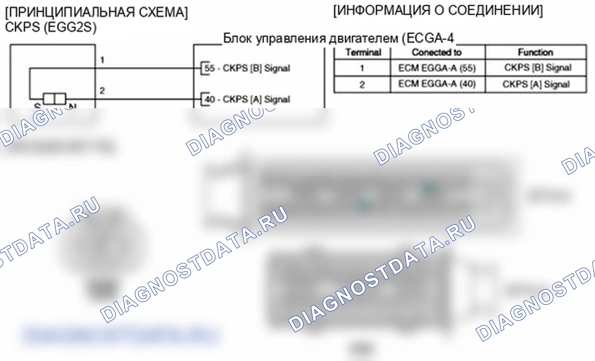 Рис. 108: Принципиальная схема. Kia Soul I