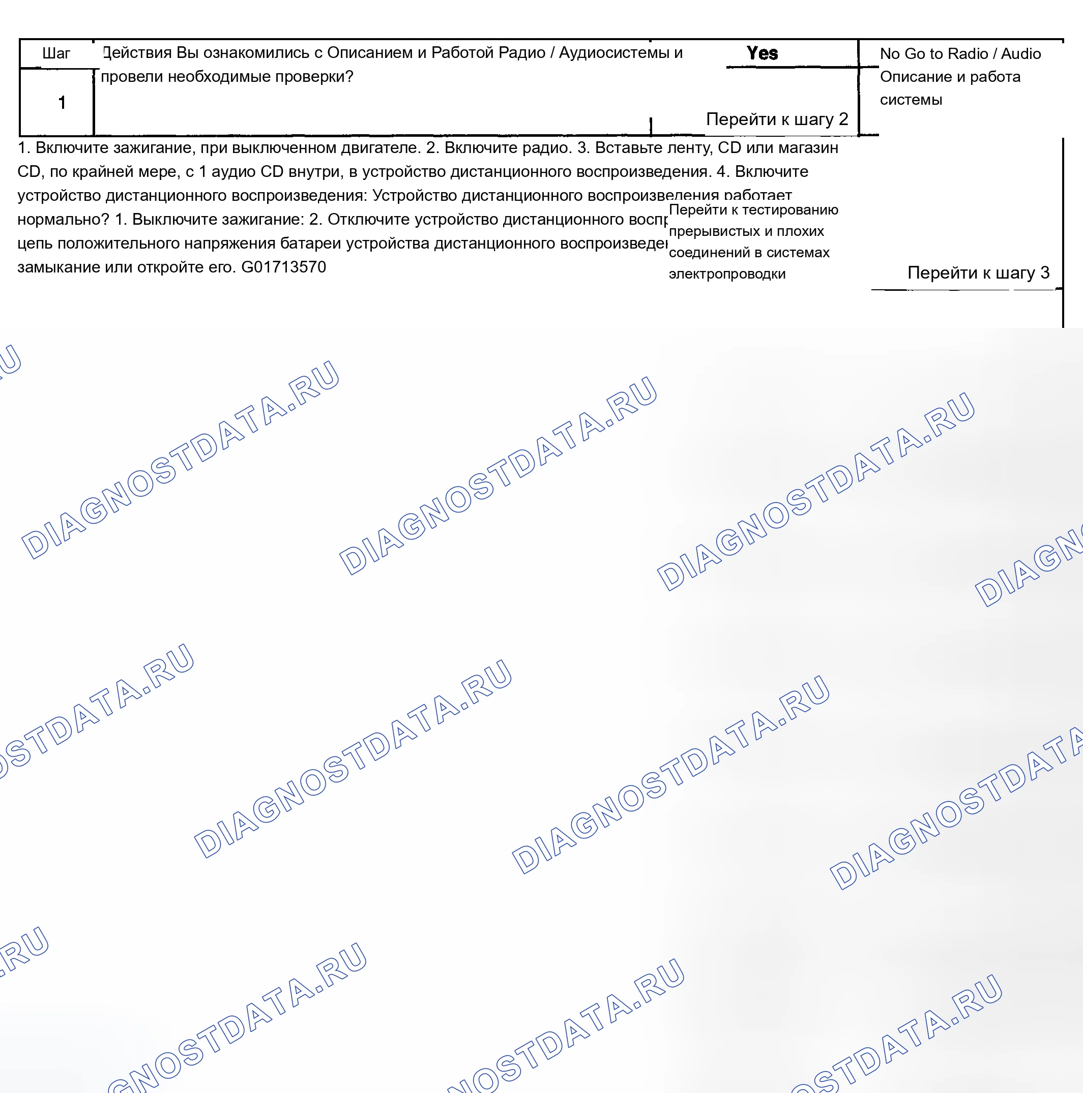 Рис. 42: Устройство дистанционного воспроизведения не работает. Chevrolet Silverado 2500 