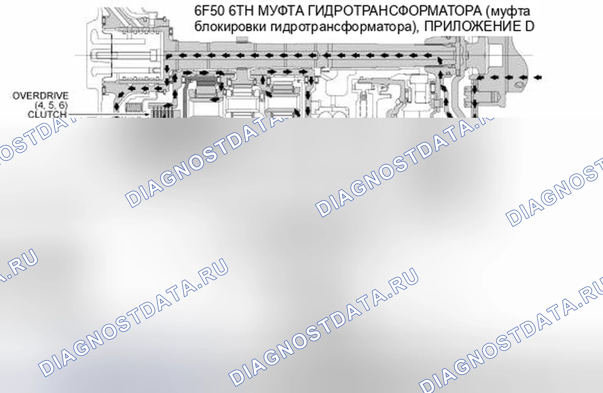 Рис. 73. Hyundai Lafesta I рестайлинг