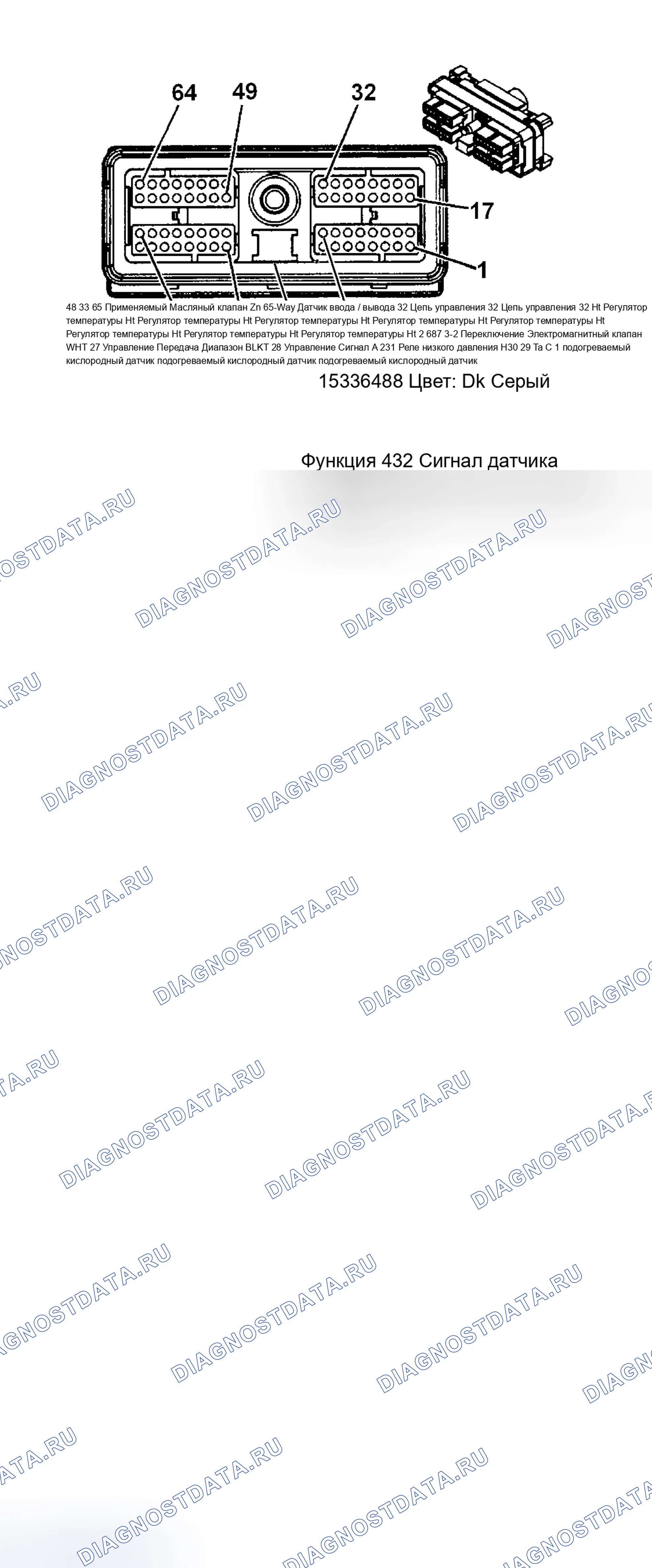 Рис. 84. Chevrolet TrailBlazer I