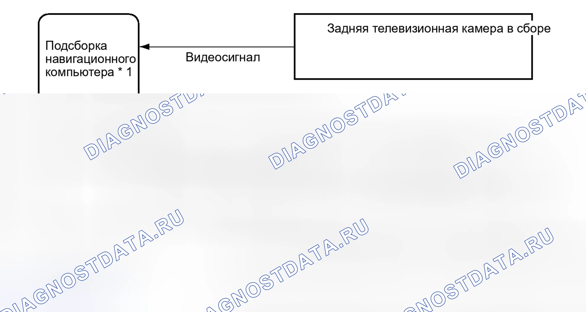 Рис. 110: СХЕМА СИСТЕМЫ. Toyota Prius V I