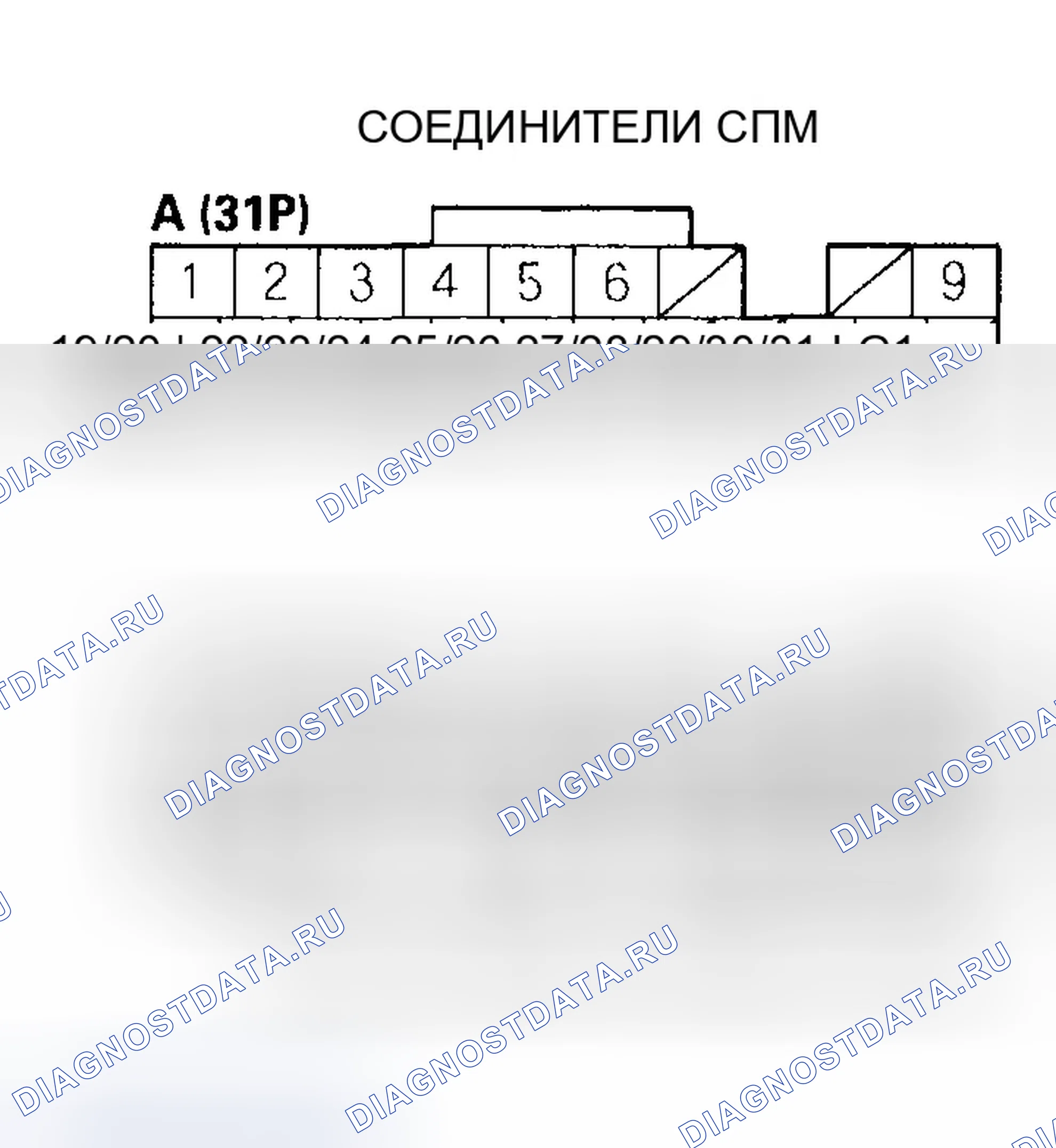 Рис. 357. Honda Odyssey II