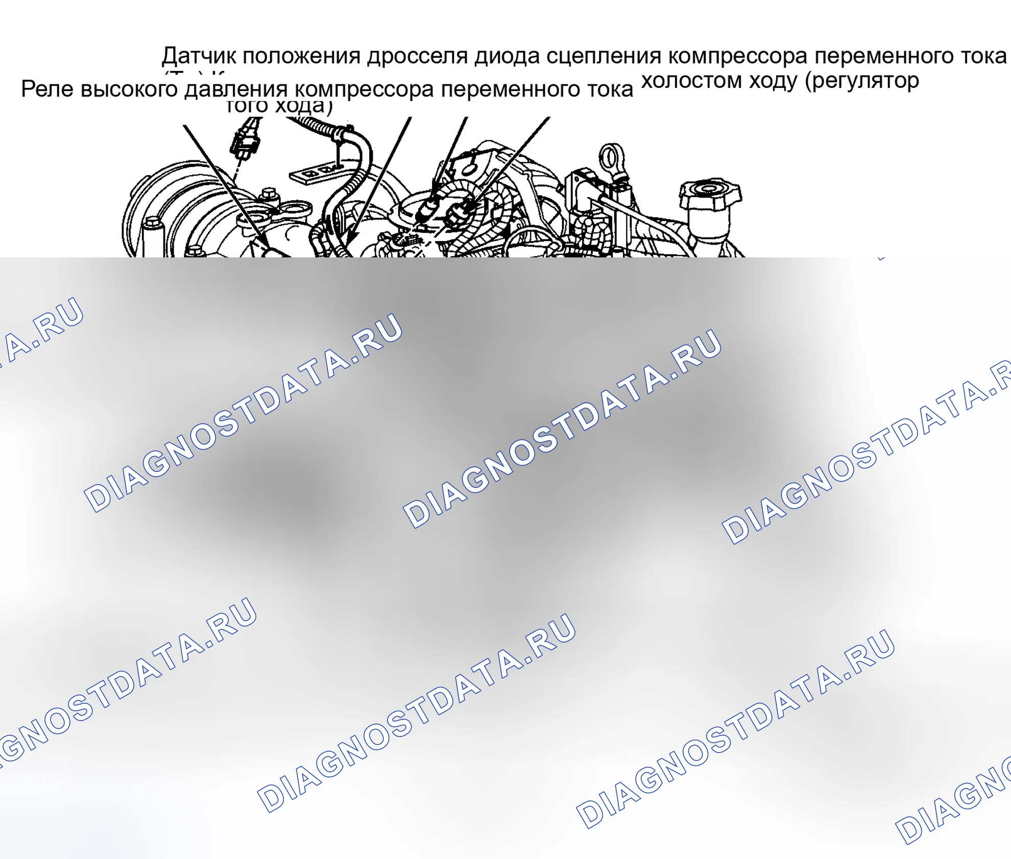 Рис. 5: Верхняя левая задняя часть двигателя (4,3 л VIN W и VIN X). GMC Jimmy I