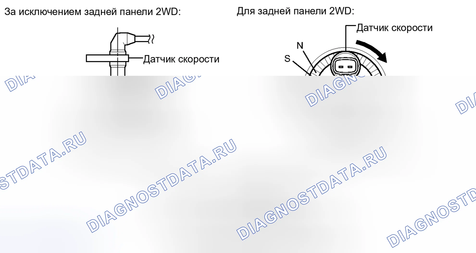 Рис. 124: ОПИСАНИЕ антиблокировочной системы и антипробуксовки (abs/tcs). Toyota Matrix E140