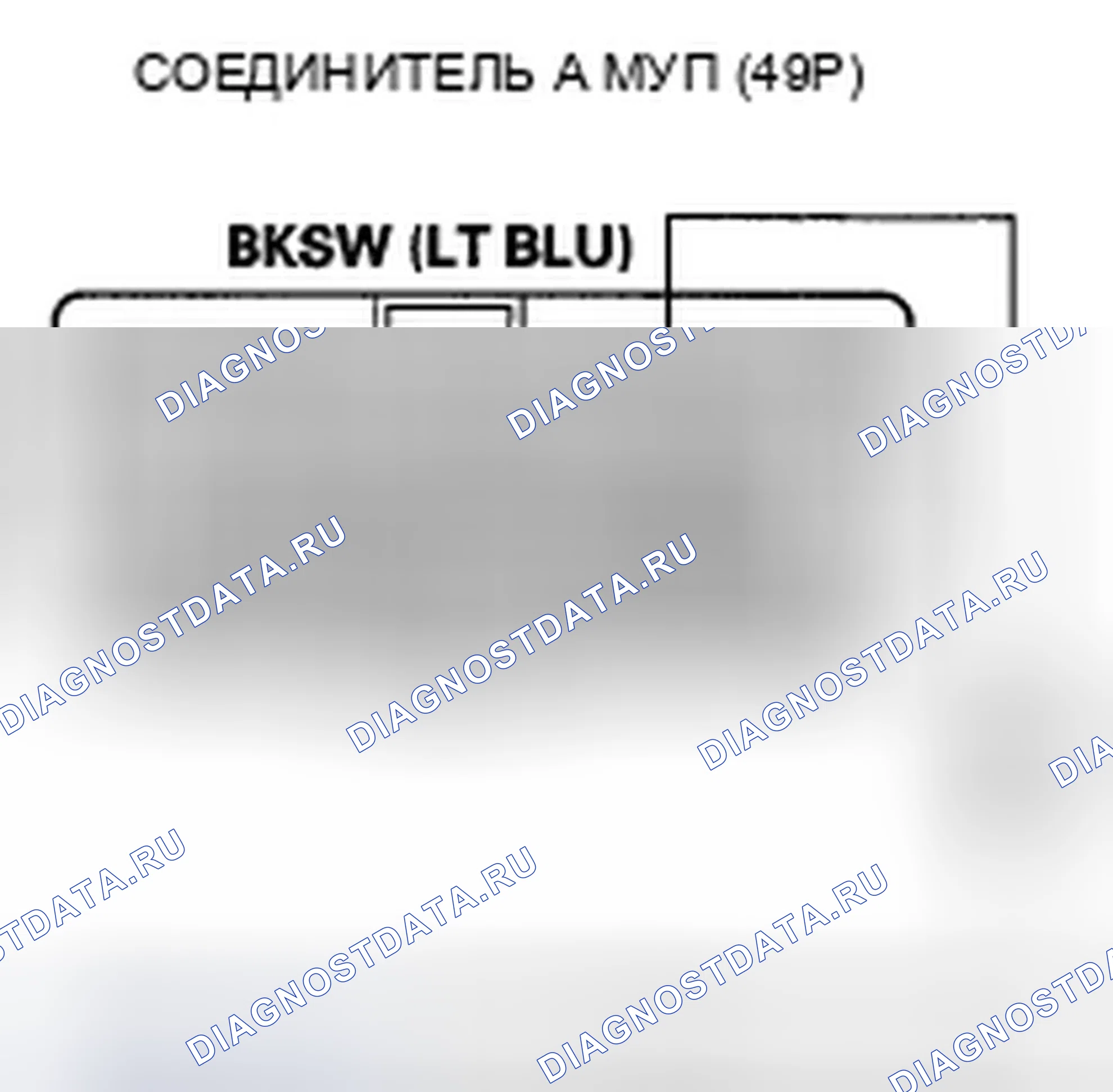 Рис. 15: расшифровка кода ошибки 68: Переключатель положения педали тормоза застрял во включенном состоянии (аппаратное обеспечение). Honda Ridgeline I рестайлинг