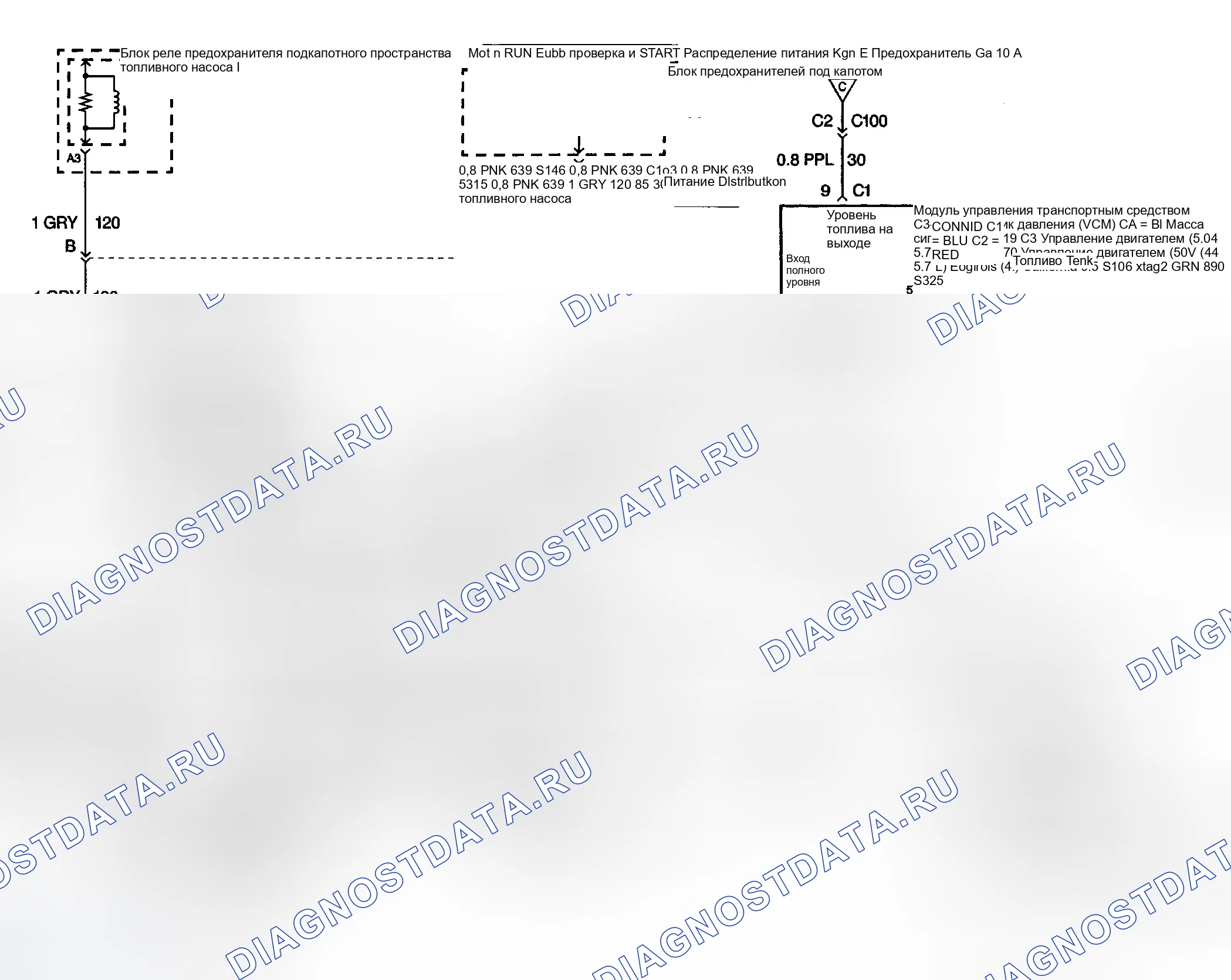 Рис. 10. GMC Yukon Denali 