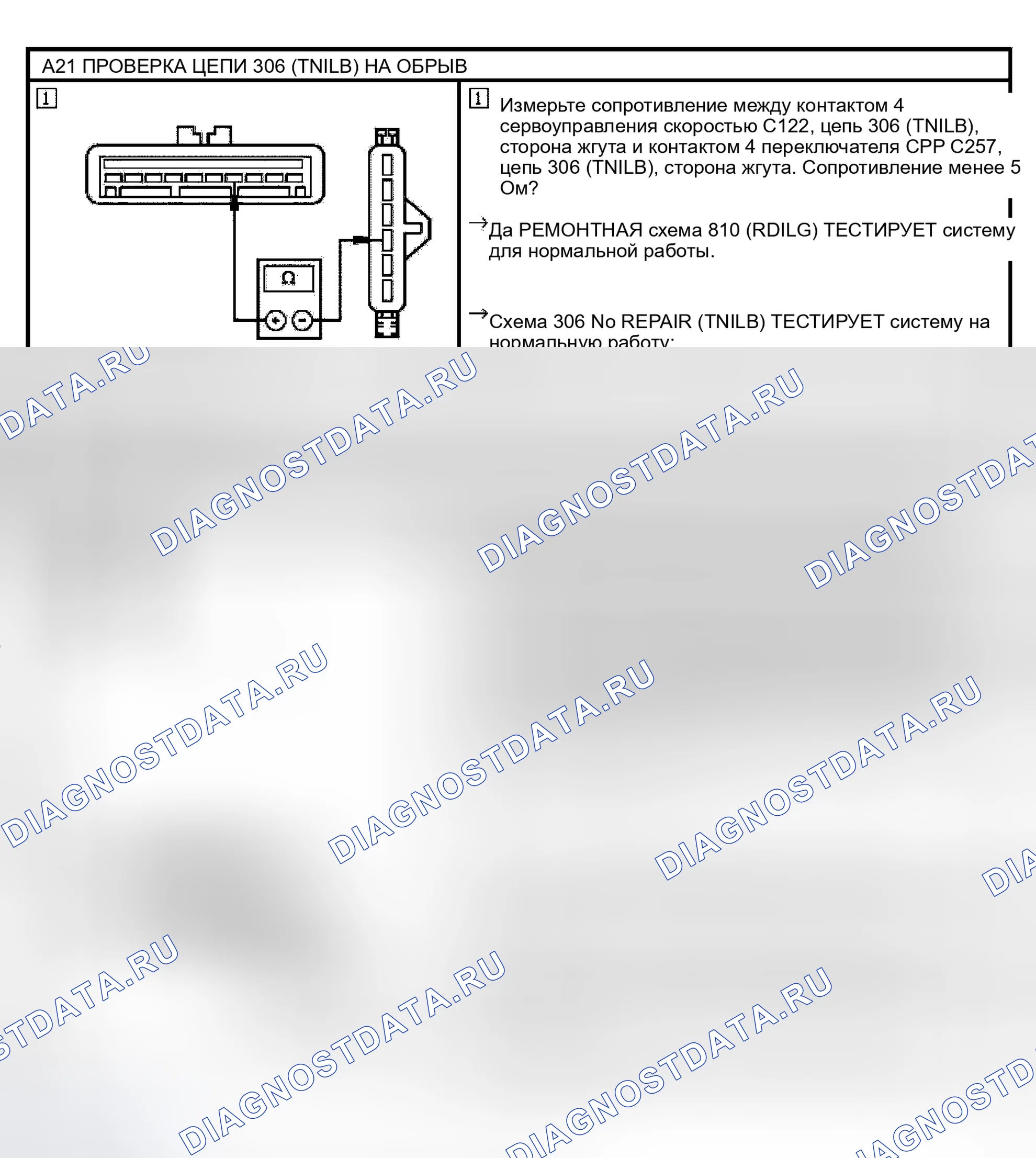 Рис. 9. Ford Explorer Sport Trac I