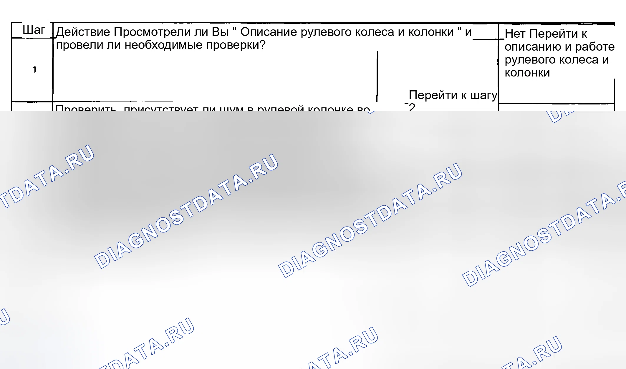 Рис. 17: Шум в рулевой колонке. Pontiac Aztek I