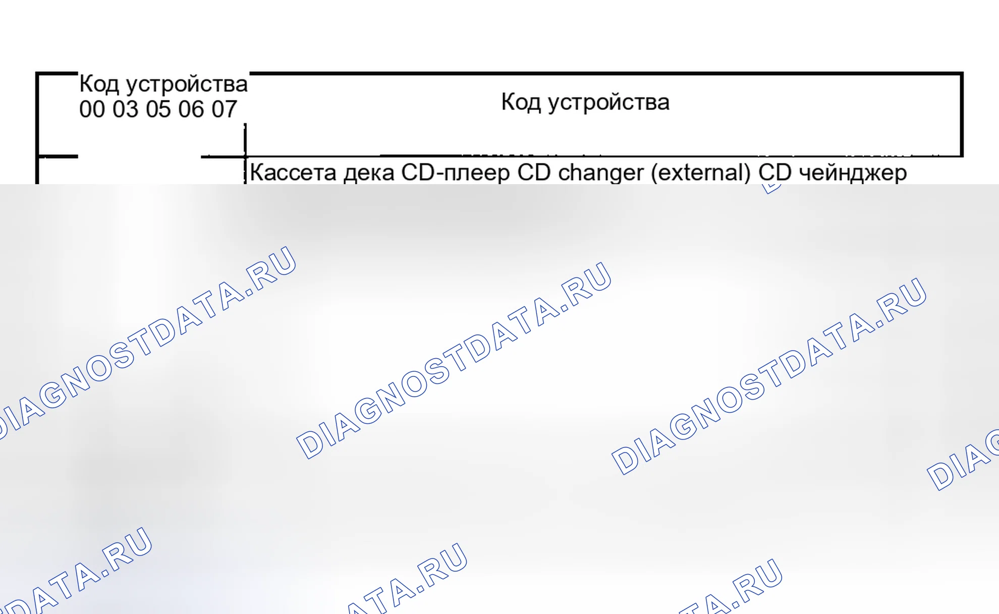 Рис. 2. Mazda RX-8 I