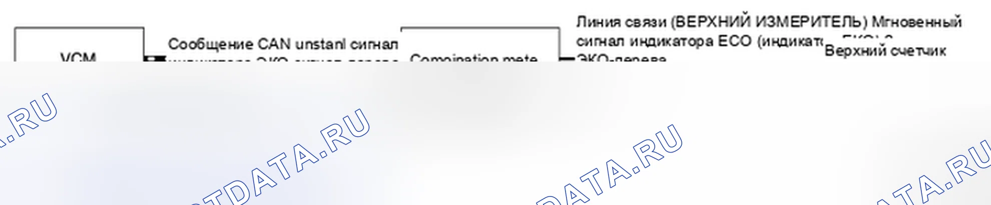 Рис. 31: СХЕМА СИСТЕМЫ. Nissan Leaf I
