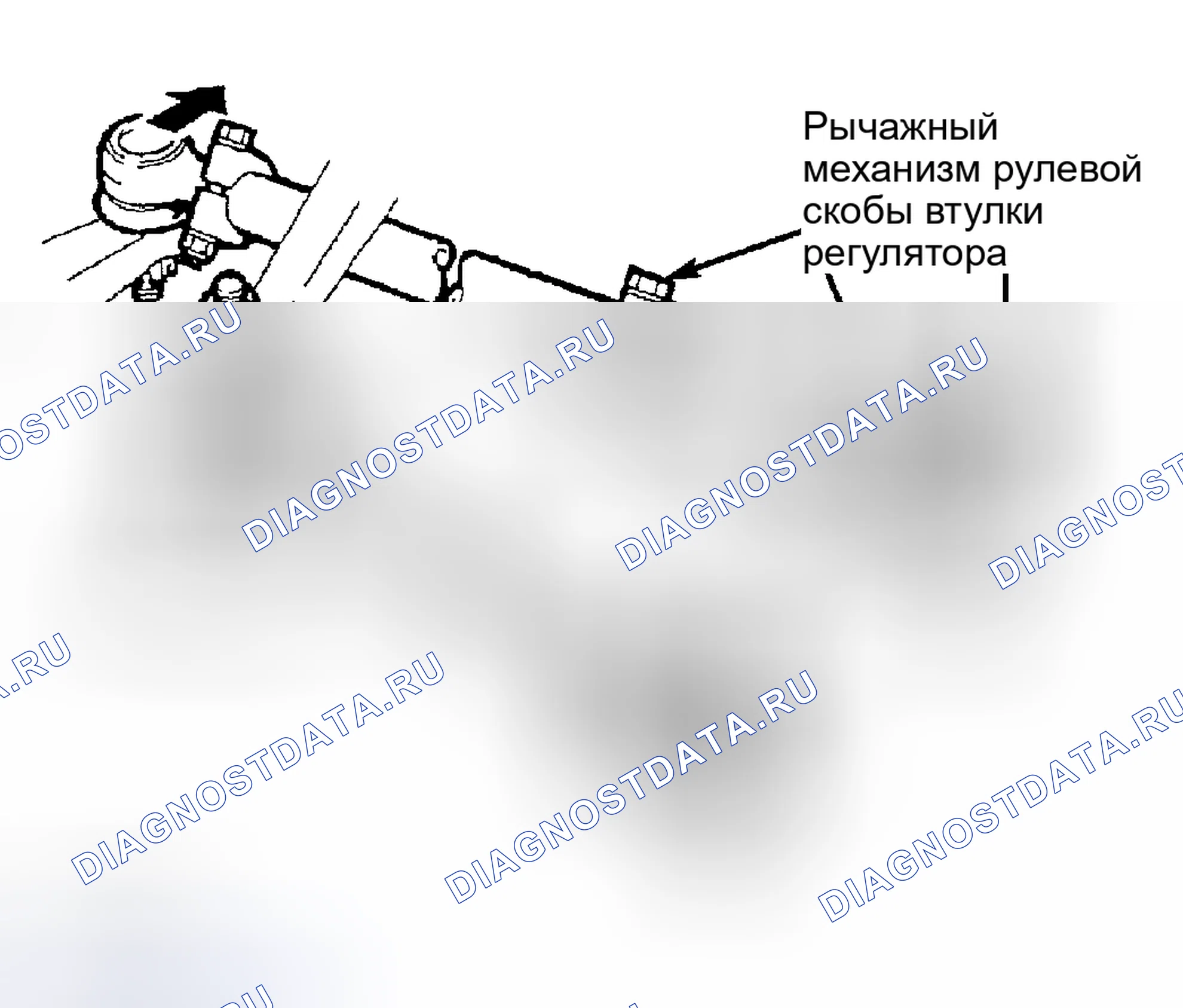 Рис. 6. Land Rover Discovery I