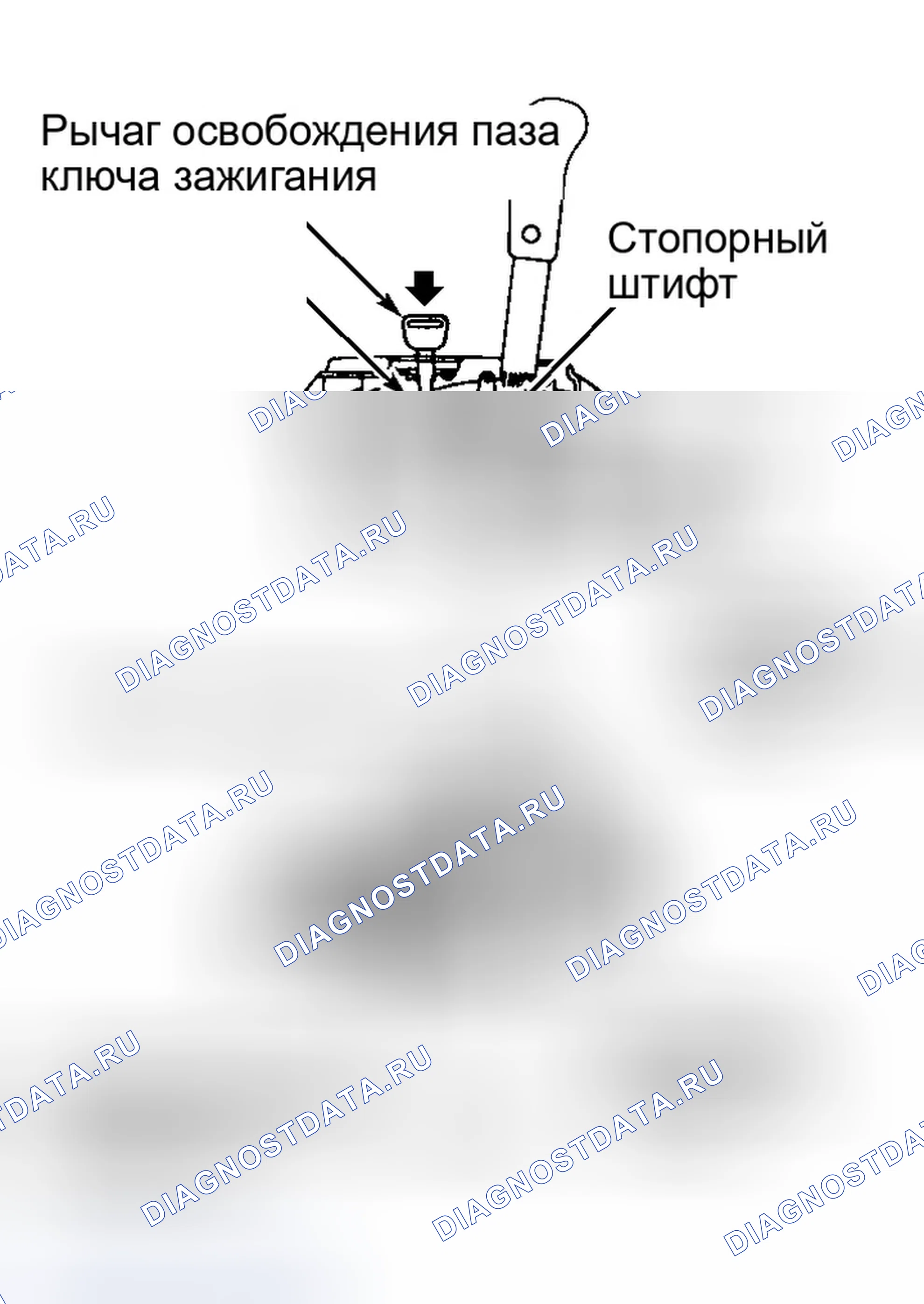 Рис. 11: Система блокировки ключа. Honda Prelude IV