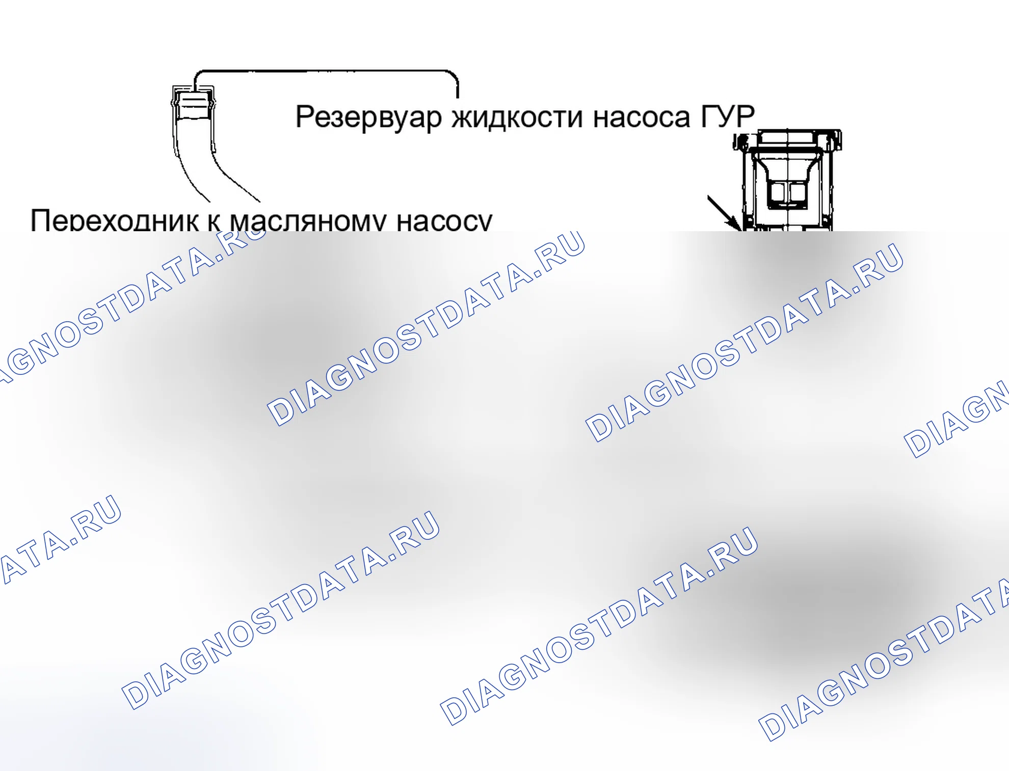 Рис. 14: ОПРЕССОВКА ГИДРАВЛИЧЕСКОЙ СИСТЕМЫ. Honda Passport II