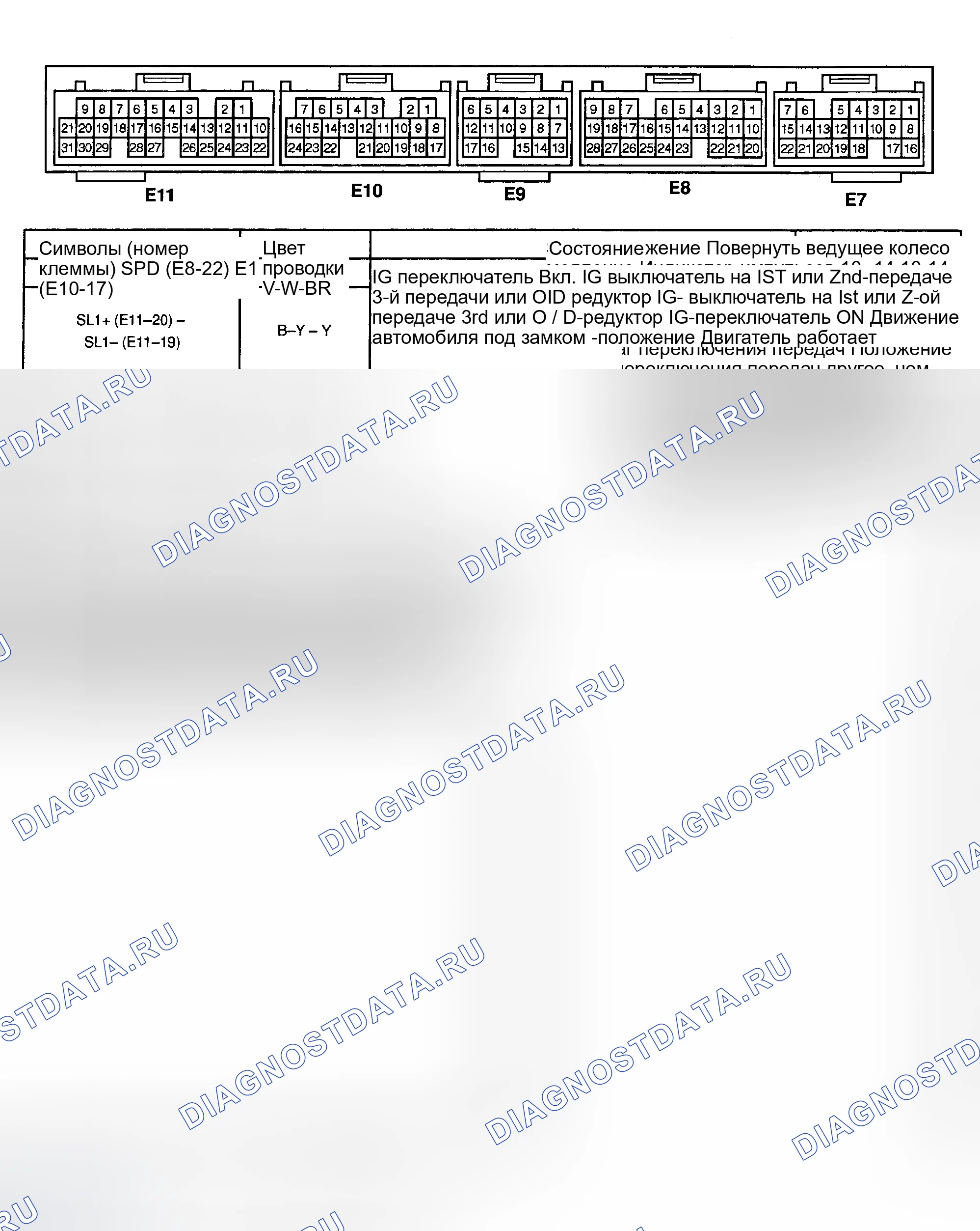 Рис. 95. Toyota Highlander I