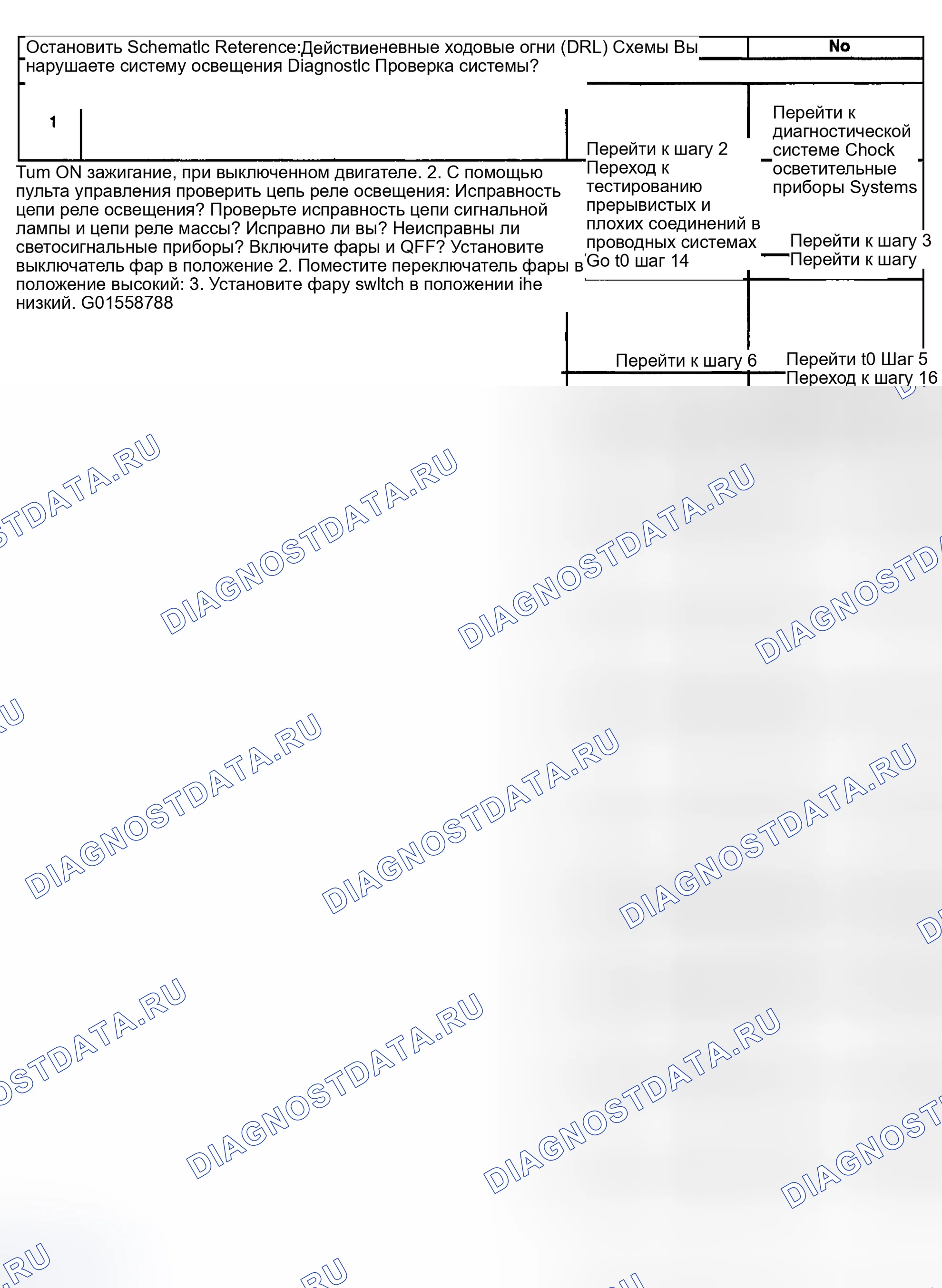 Рис. 76. Kia Ceed CD