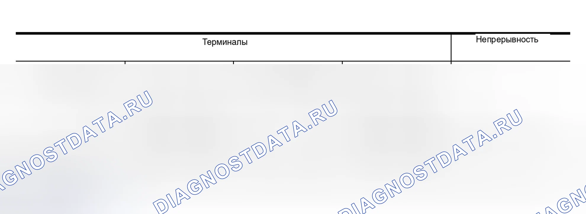 Рис. 52. Nissan Altima L31 рестайлинг