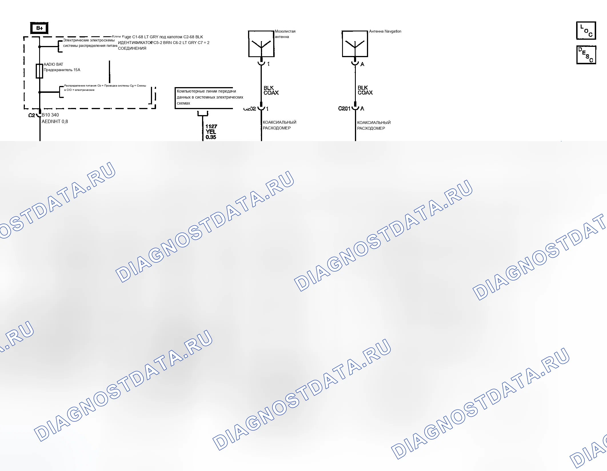 Рис. 58: Схемы OnStar. Chevrolet Chevy Express H2500 