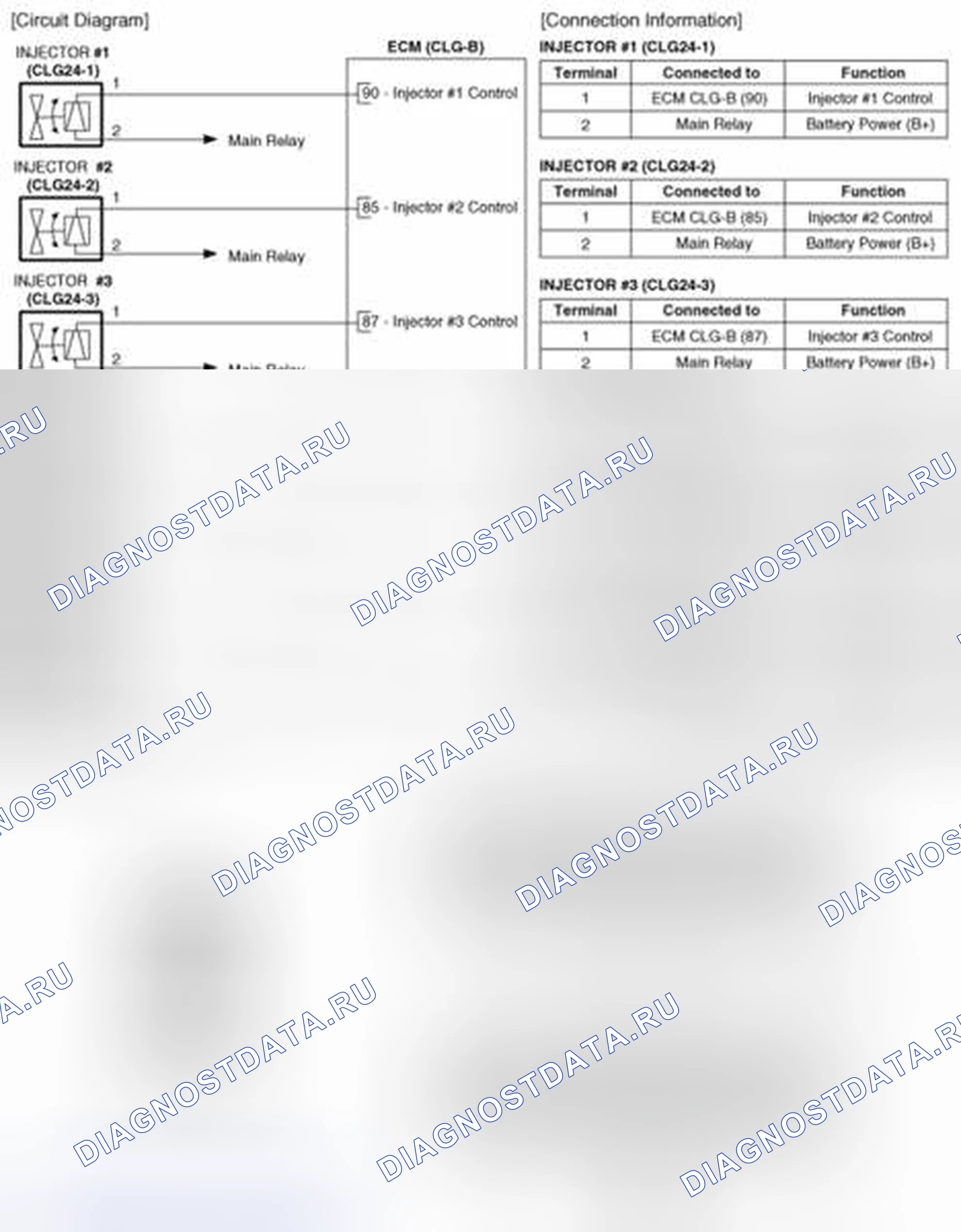 Рис. 164: Принципиальная схема. Geely SC7 I
