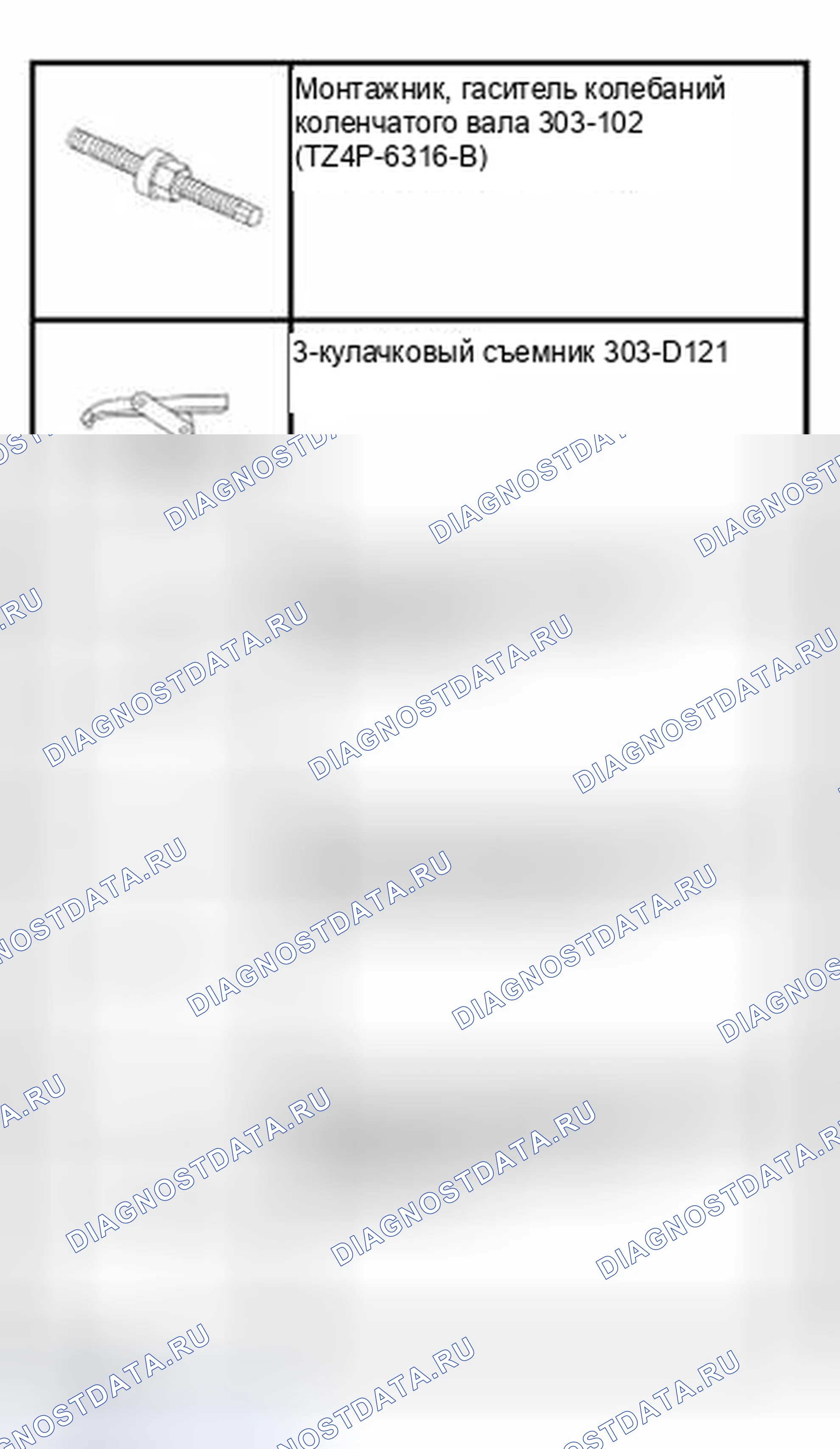 Рис. 136: Специальный инструмент (ы). Hyundai ix25 II