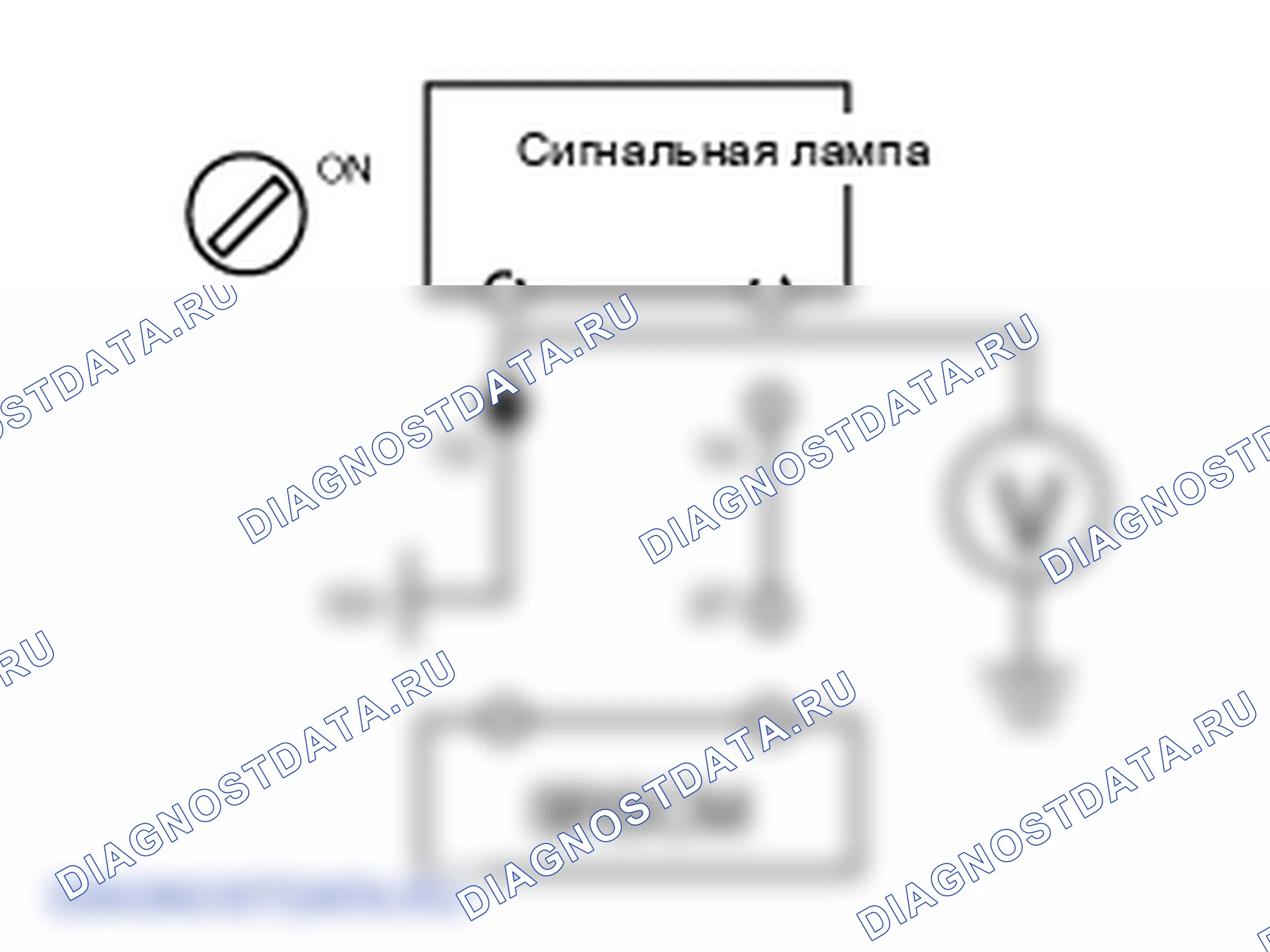 Диагностический процесс — B2500. Kia Sorento BL