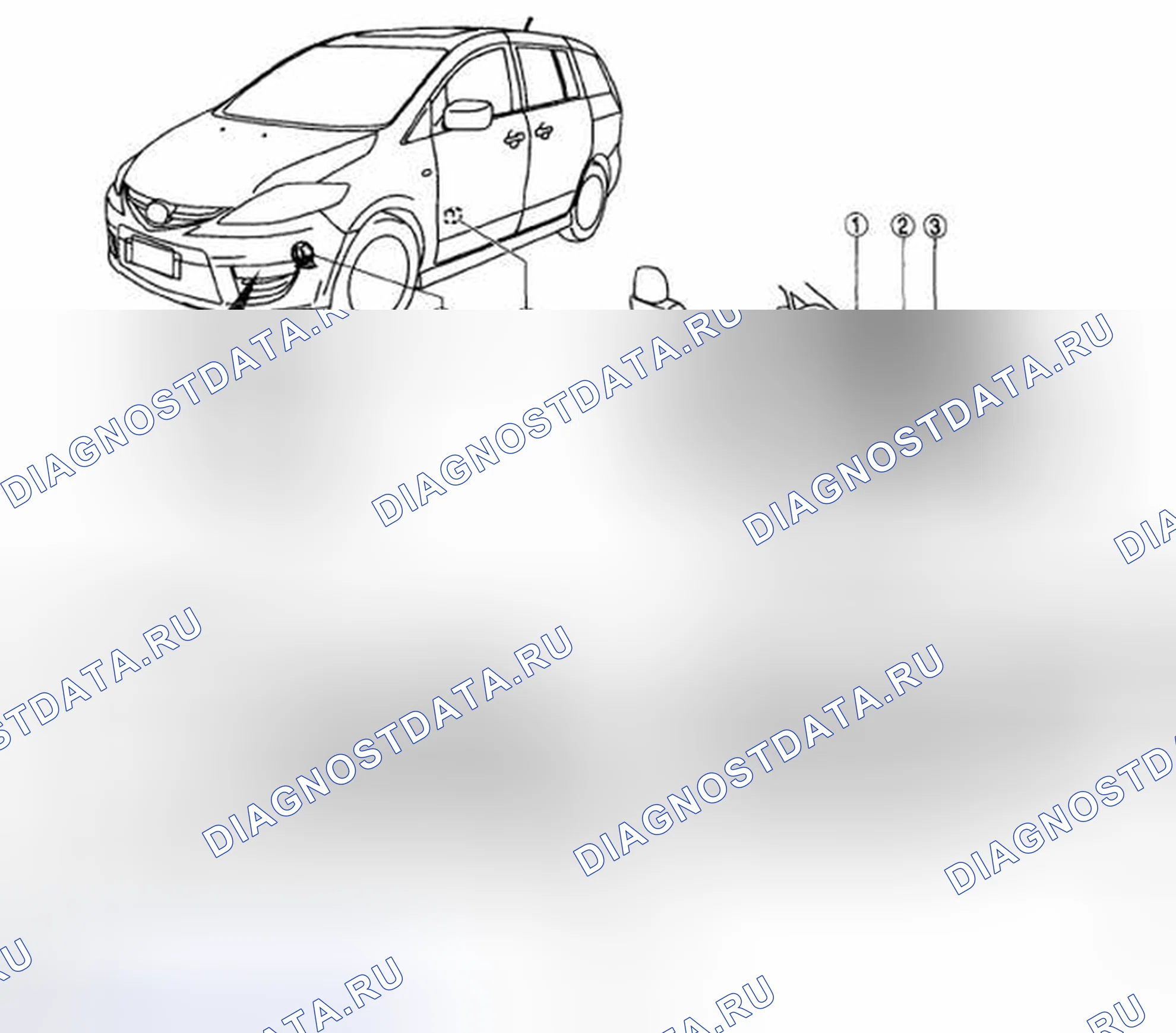 Рис. 1: УКАЗАТЕЛЬ МЕСТОПОЛОЖЕНИЯ КИП / ДРАЙВЕРА. Mazda 5 I рестайлинг