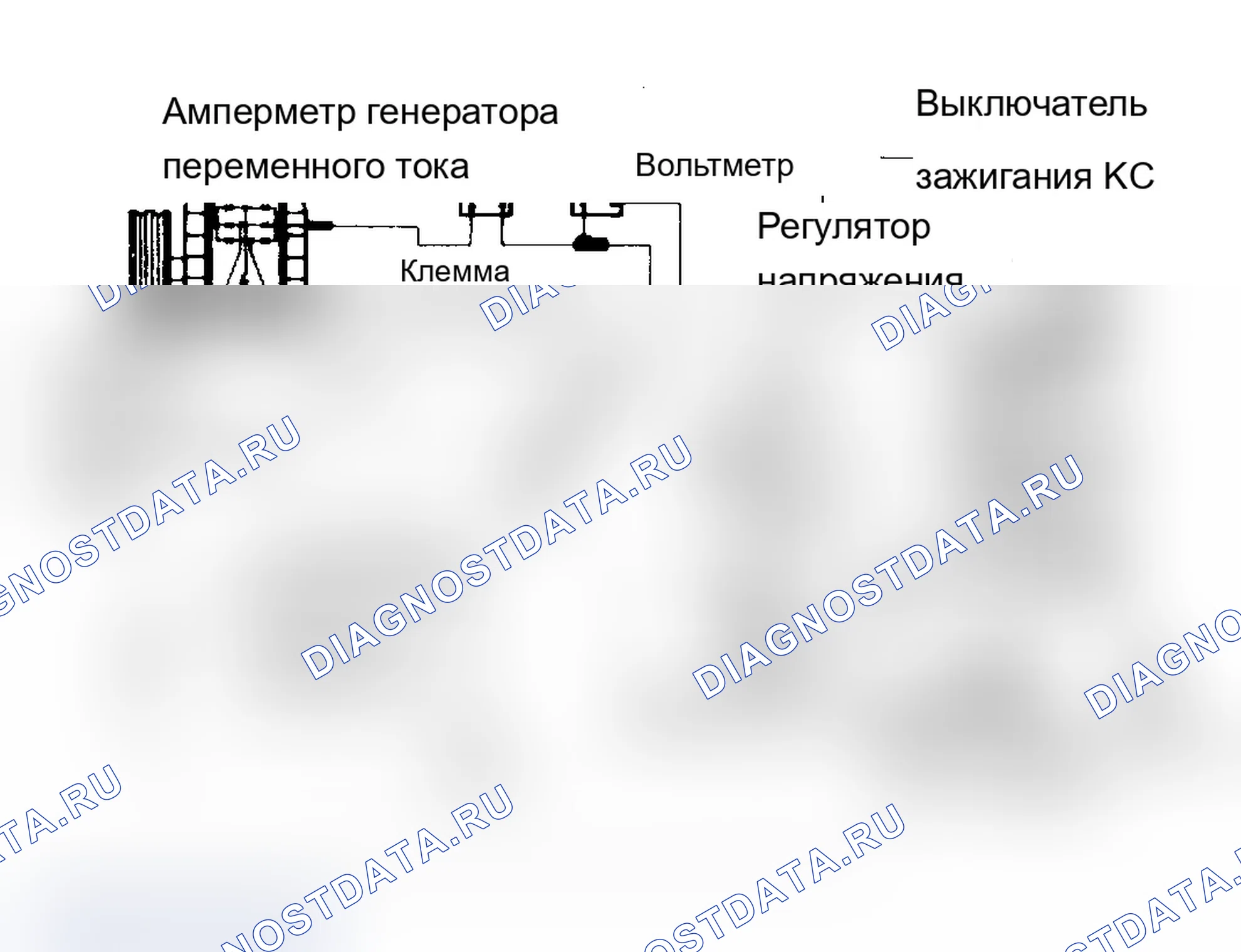 Рис. 2. Plymouth Grand Voyager I