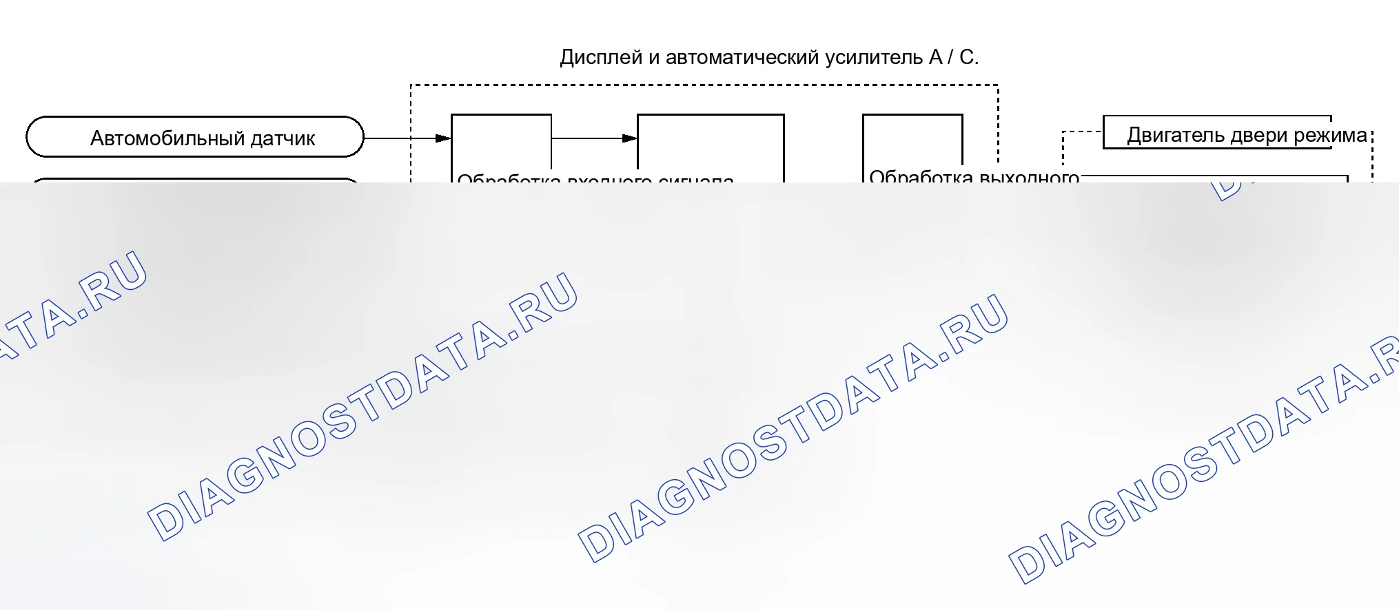Рис. 579: Работа системы. Infiniti G35 III