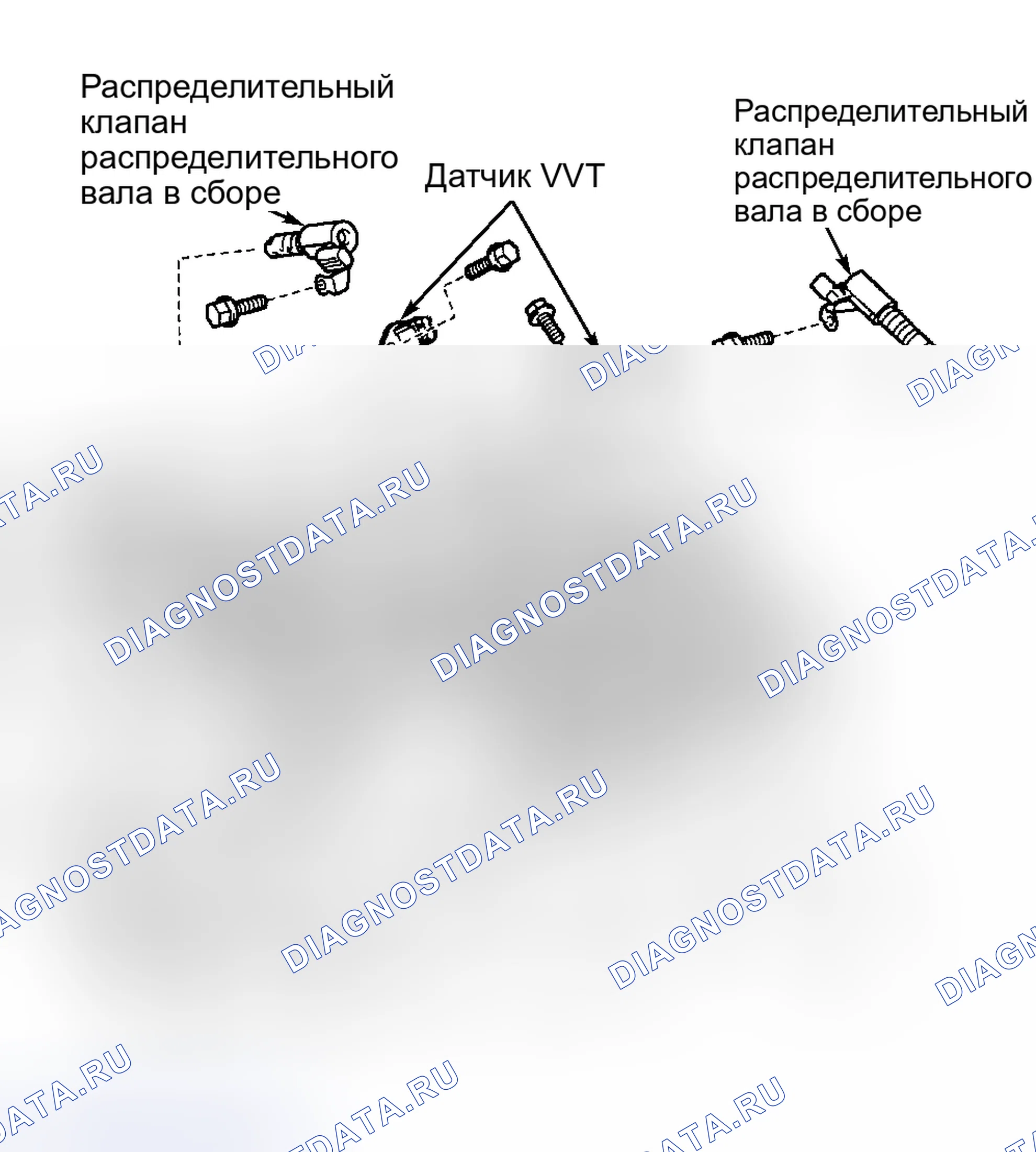 Рис. 63. Toyota Land Cruiser 100 рестайлинг