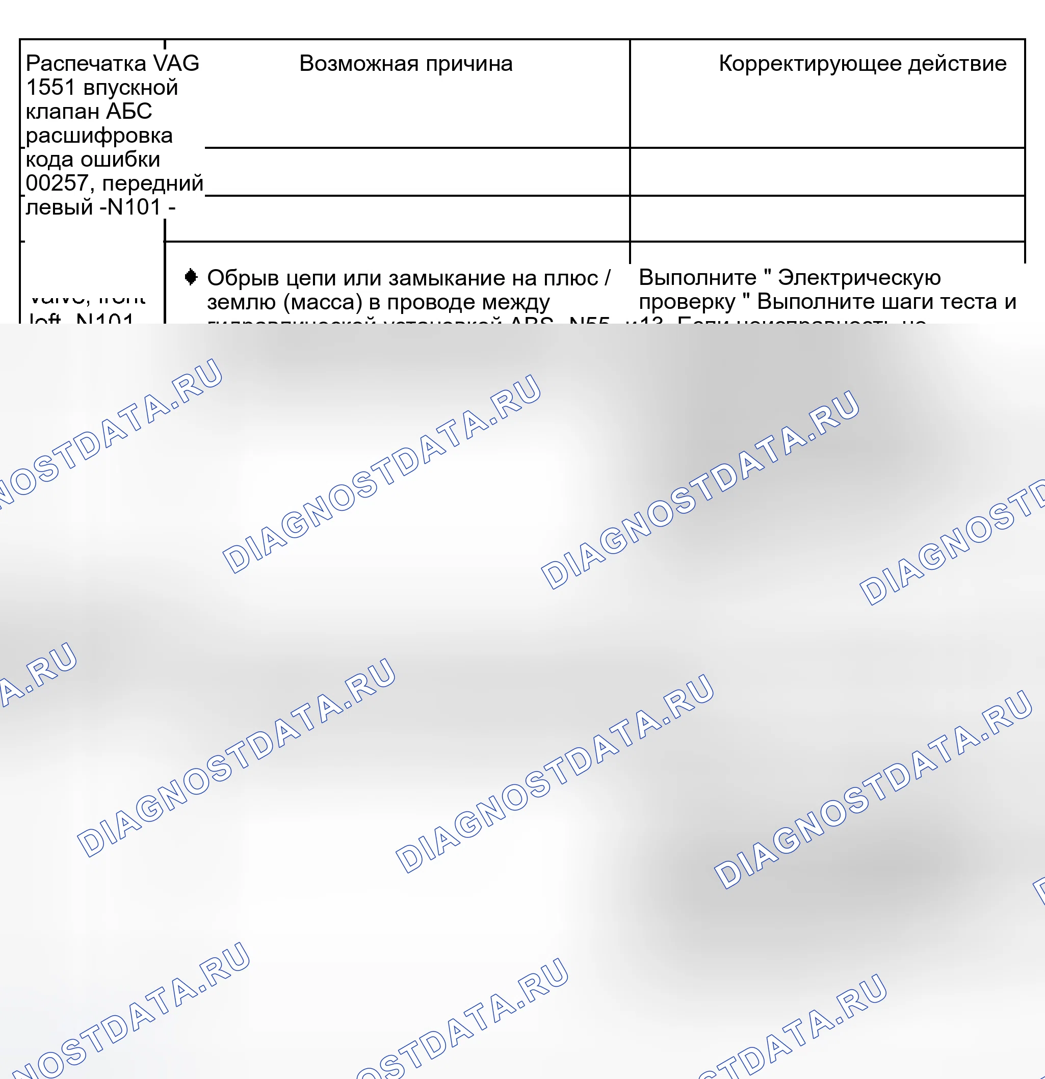 Рис. 21. Audi S8 D2 рестайлинг 2