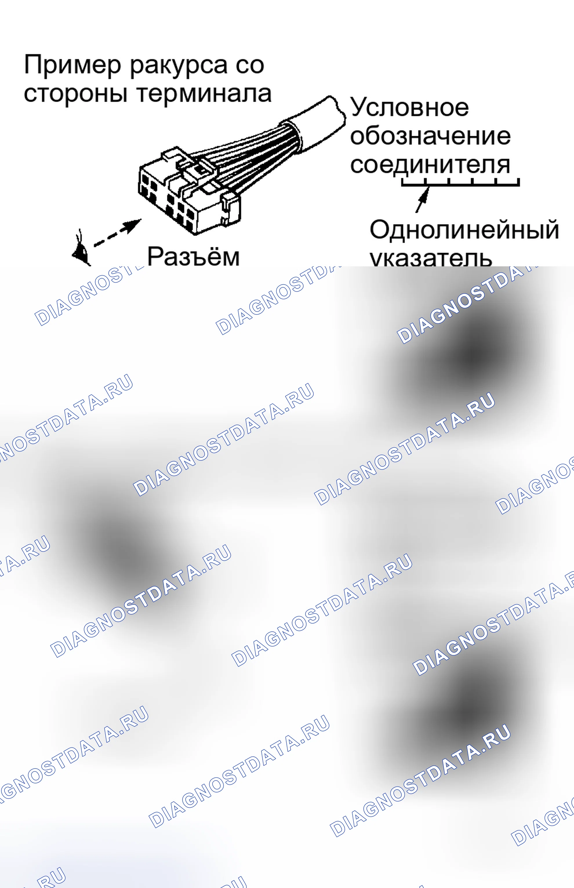 Рис. 30: ОБОЗНАЧЕНИЯ РАЗЪЕМОВ. Honda S660 I