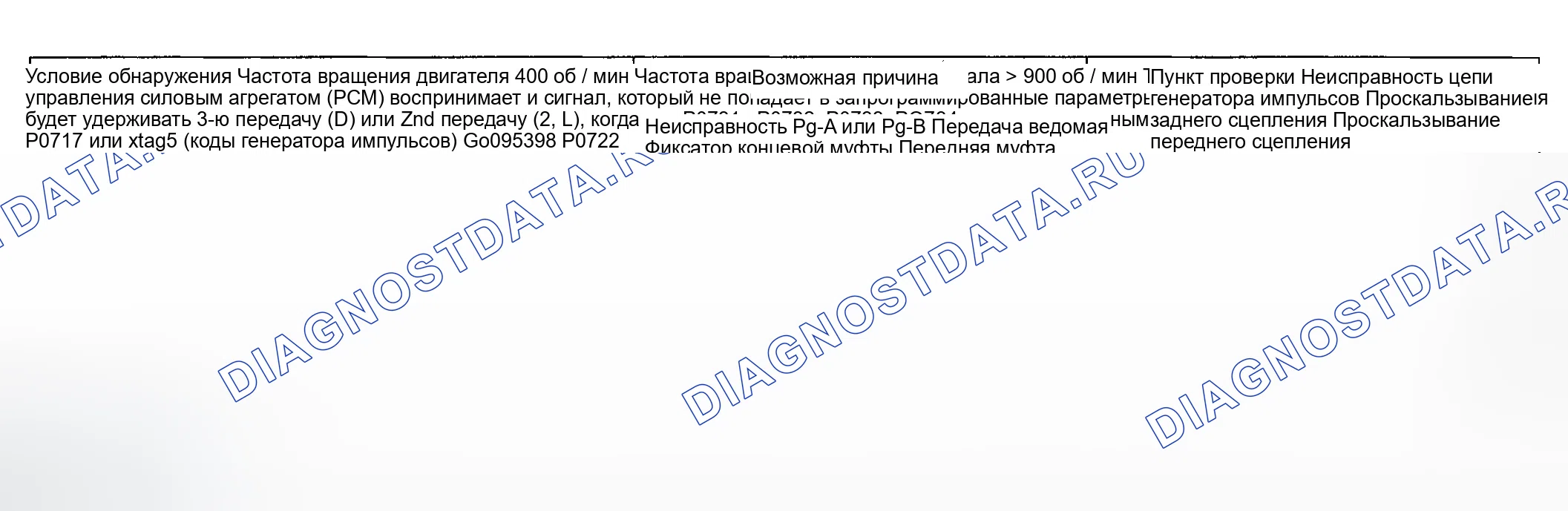 Рис. 86: РУКОВОДСТВО ПО ПОИСКУ И УСТРАНЕНИЮ НЕИСПРАВНОСТЕЙ. Hyundai Accent II рестайлинг