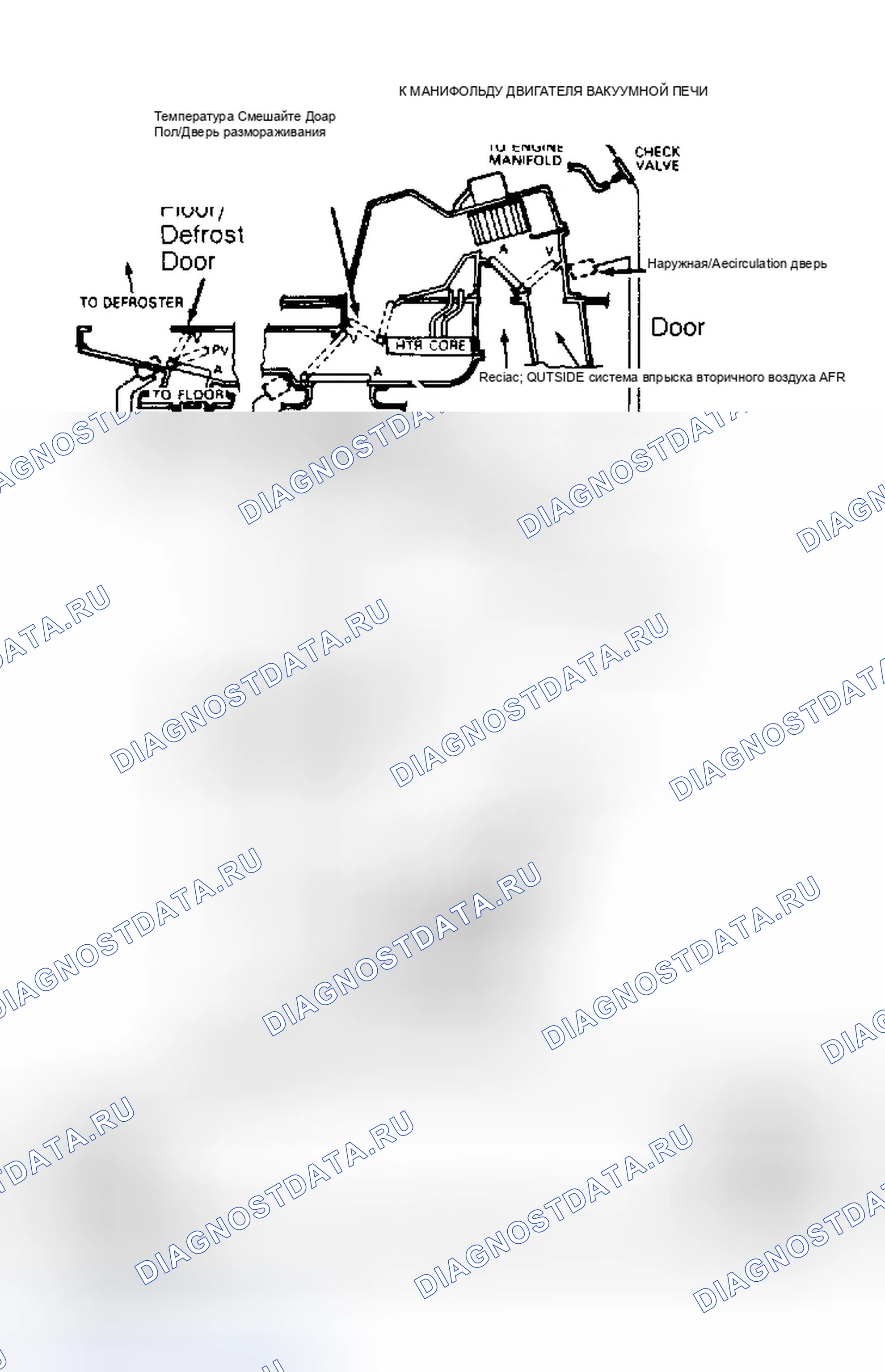 Рис. 4: СЕЛЕКТОРНЫЙ КЛАПАН ФУНКЦИЙ. Ford Econoline E350 