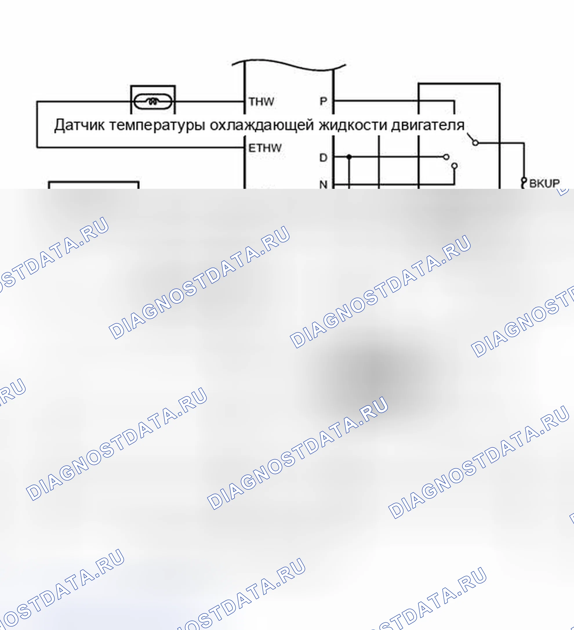 Рис. 78. Toyota Camry XV50