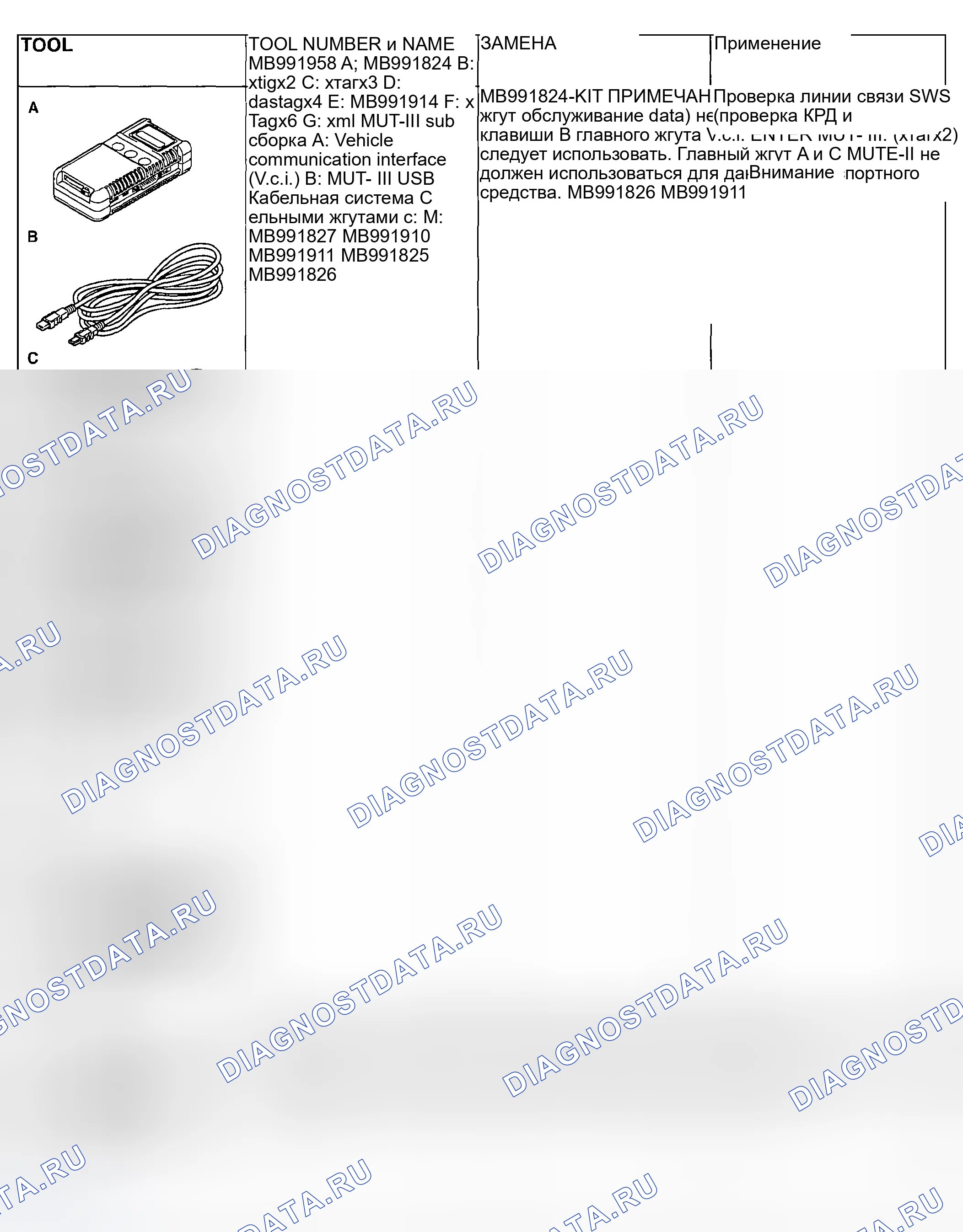 Рис. 435: Специальные инструменты. Mazda MX-30 I