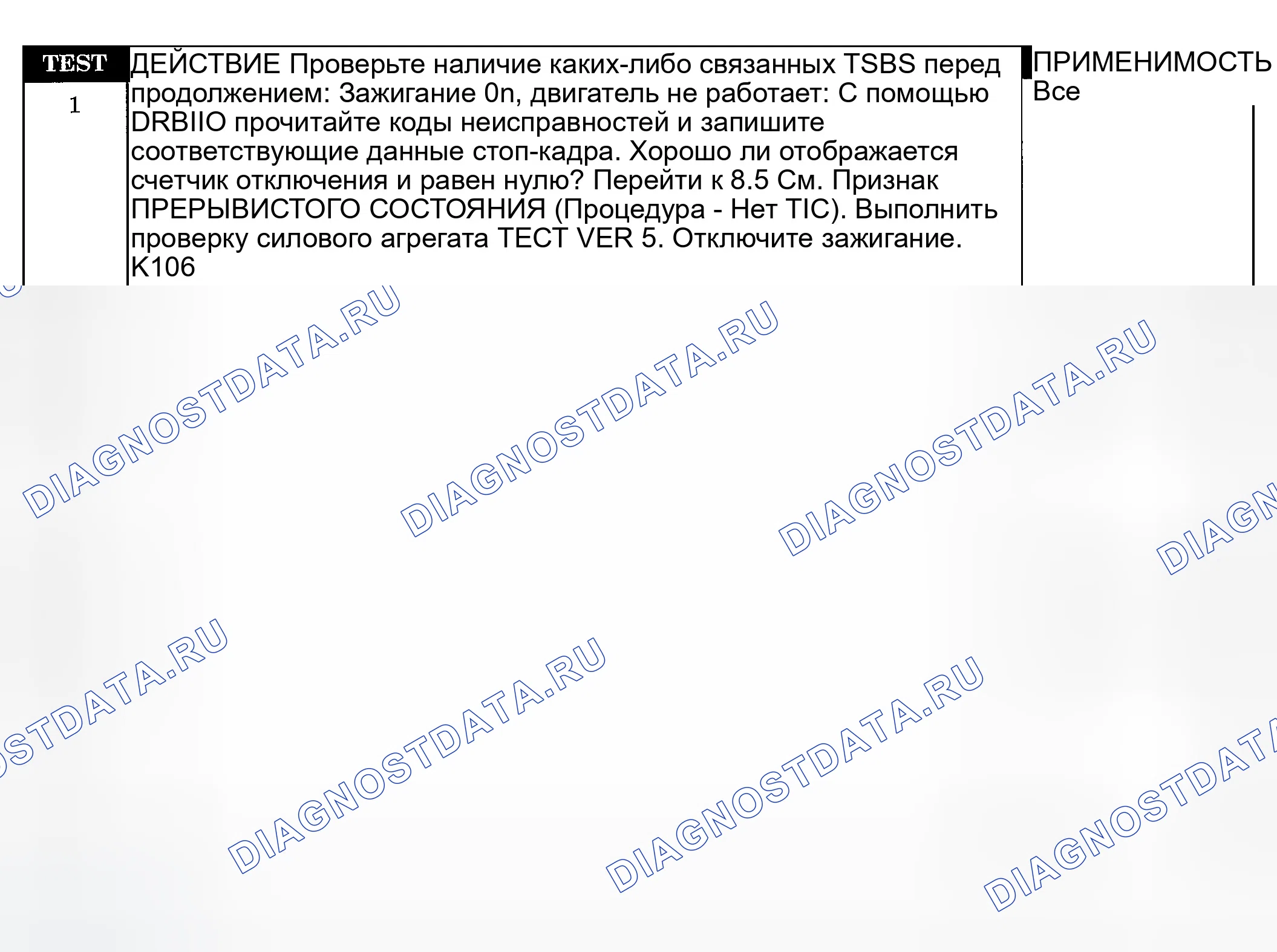 Рис. 148: ТЕСТИРОВАНИЕ. Jeep Liberty I