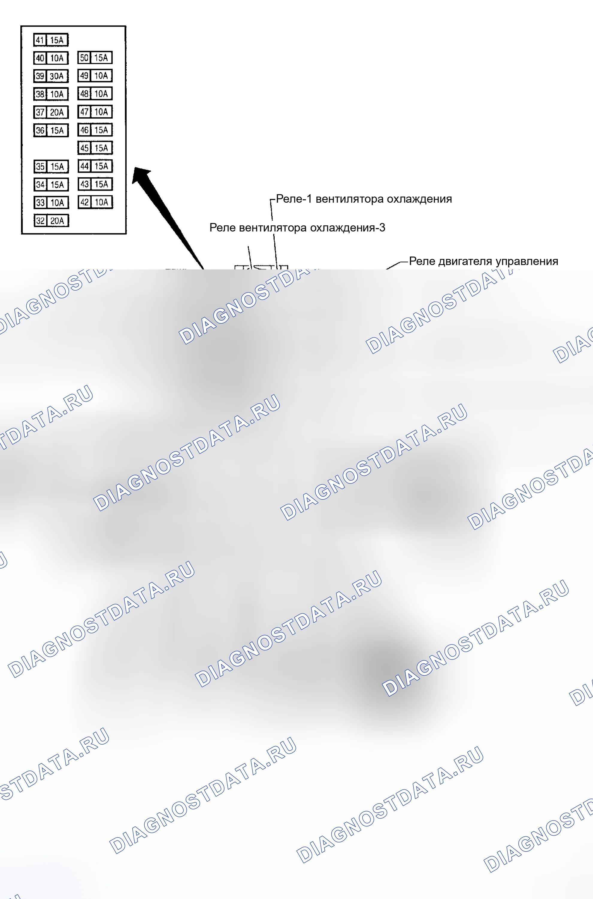 Рис. 8: Расположение оконечных устройств IPDM E / R. Honda S660 I