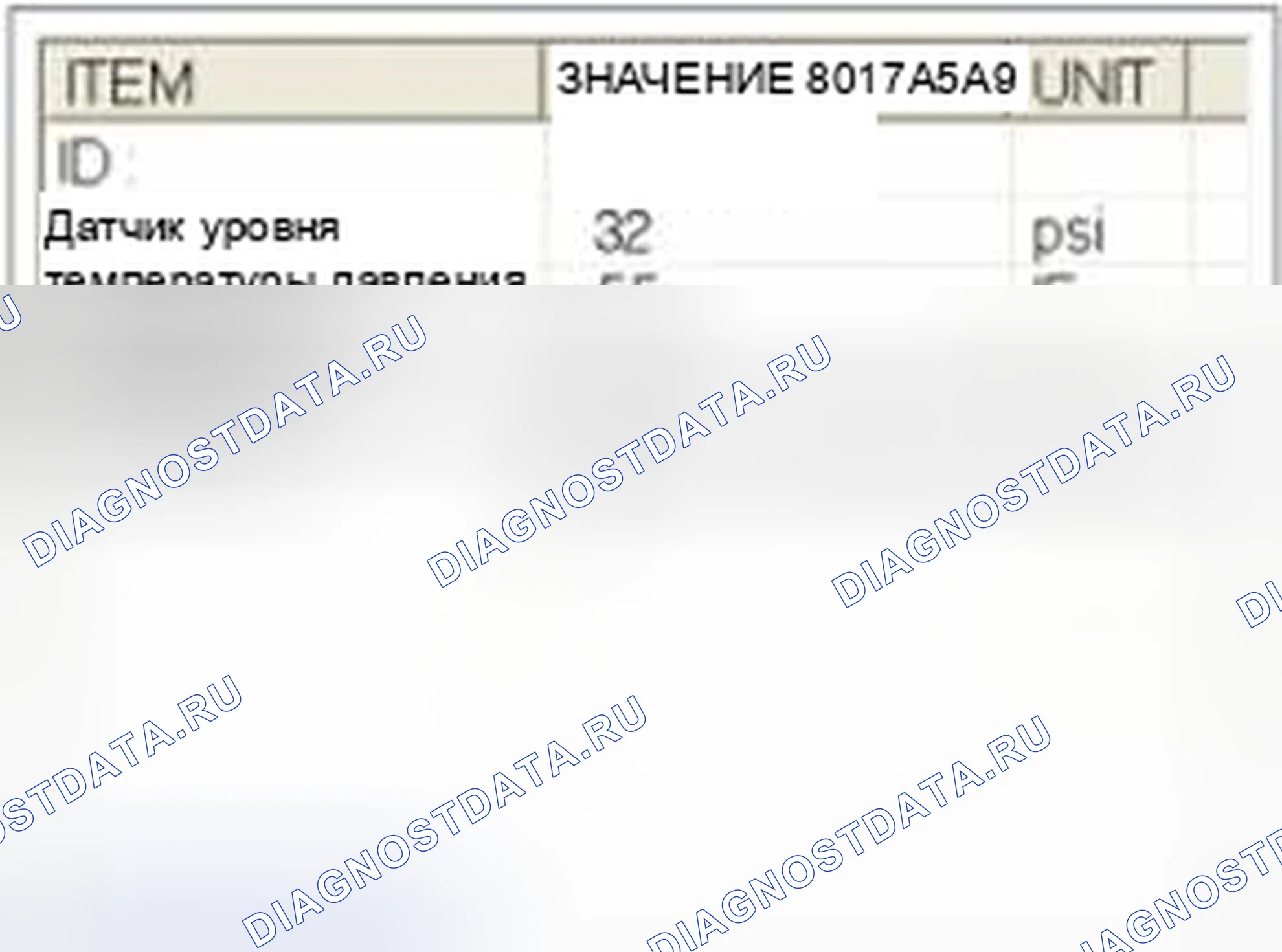 Рис. 64: Мониторинг данных GDS. BMW 6 серия F06/F13/F12