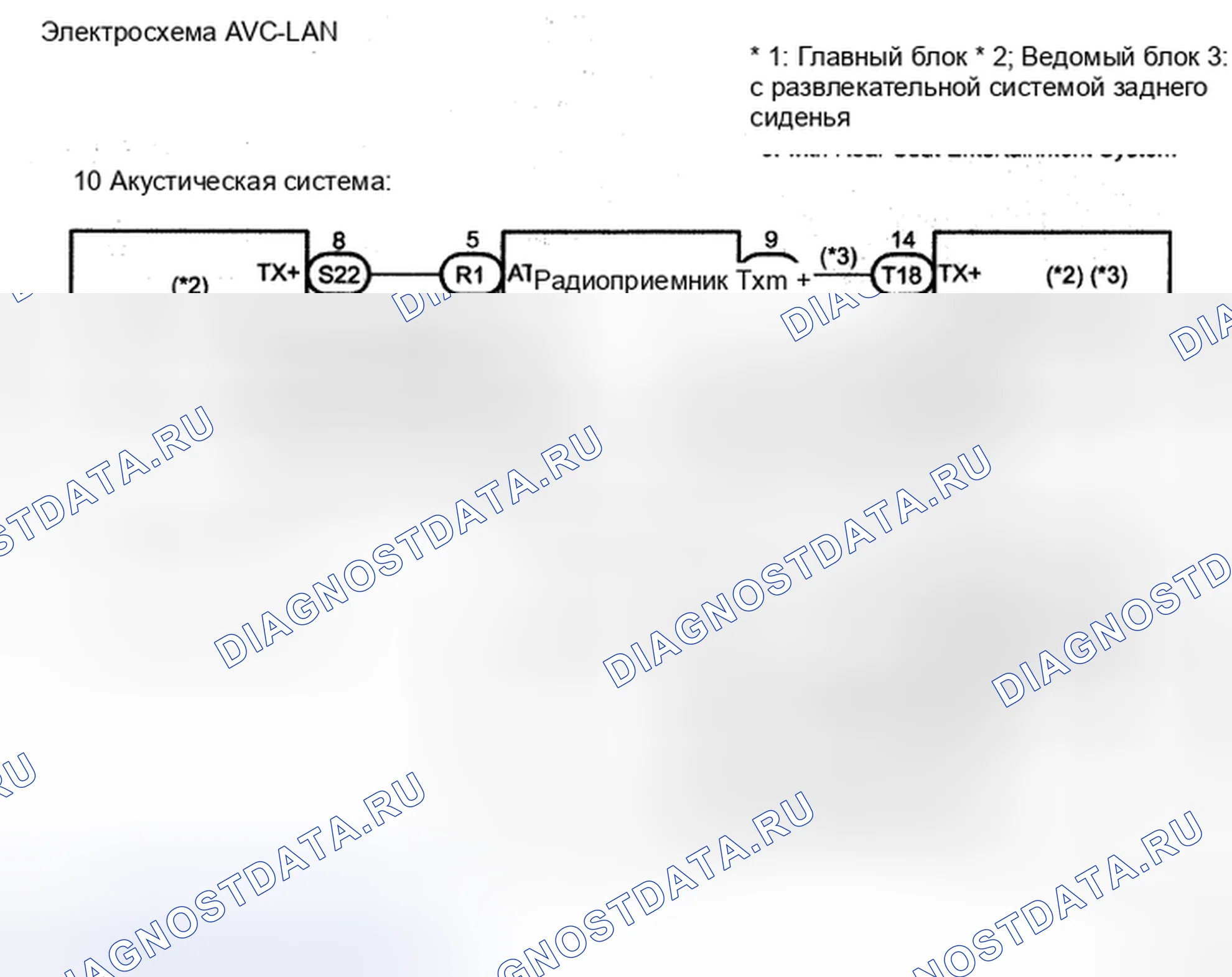 Рис. 70. Toyota 4Runner IV рестайлинг